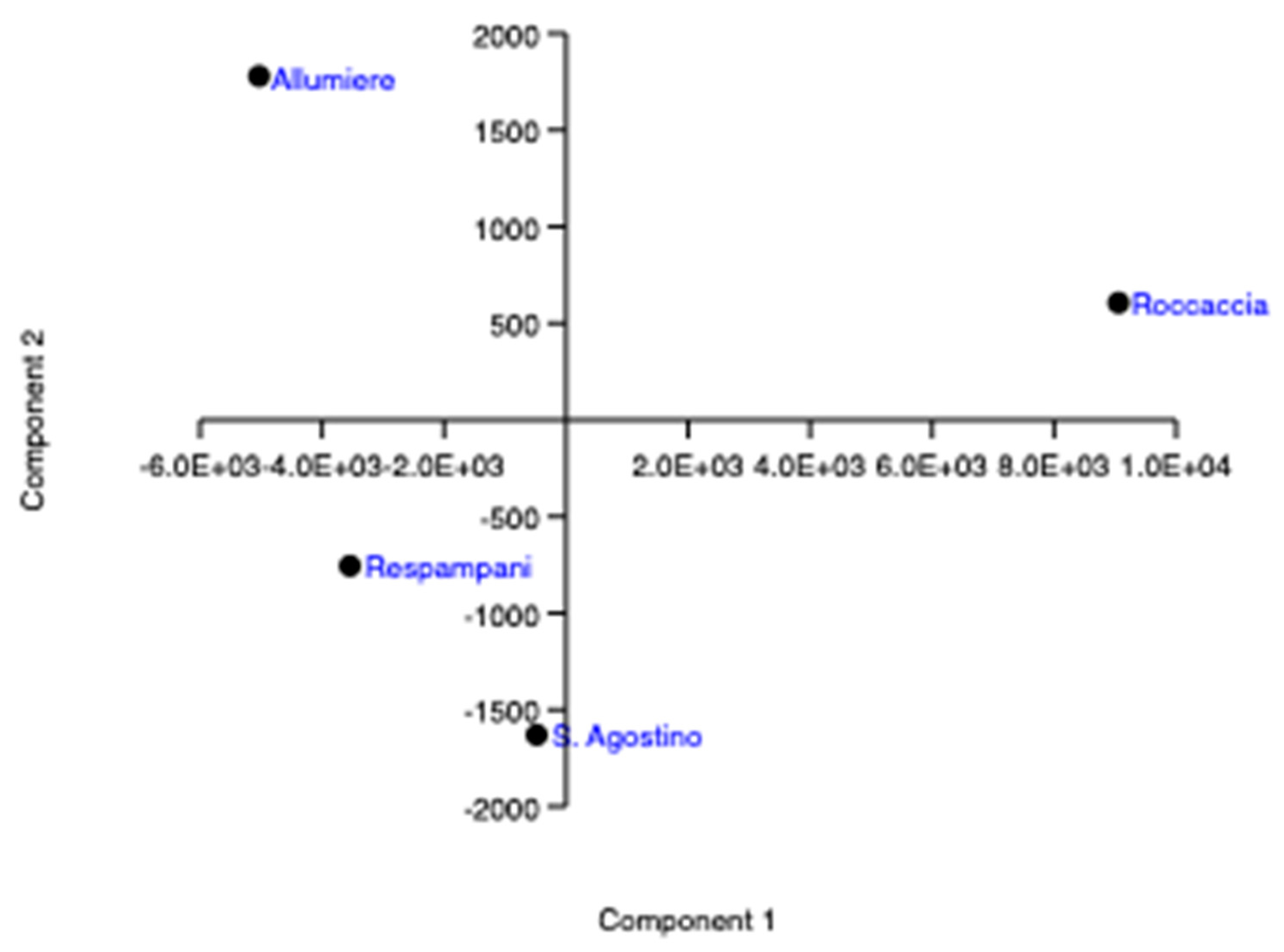 Applsci 11 01827 g007 Applsci 11 01827 g007