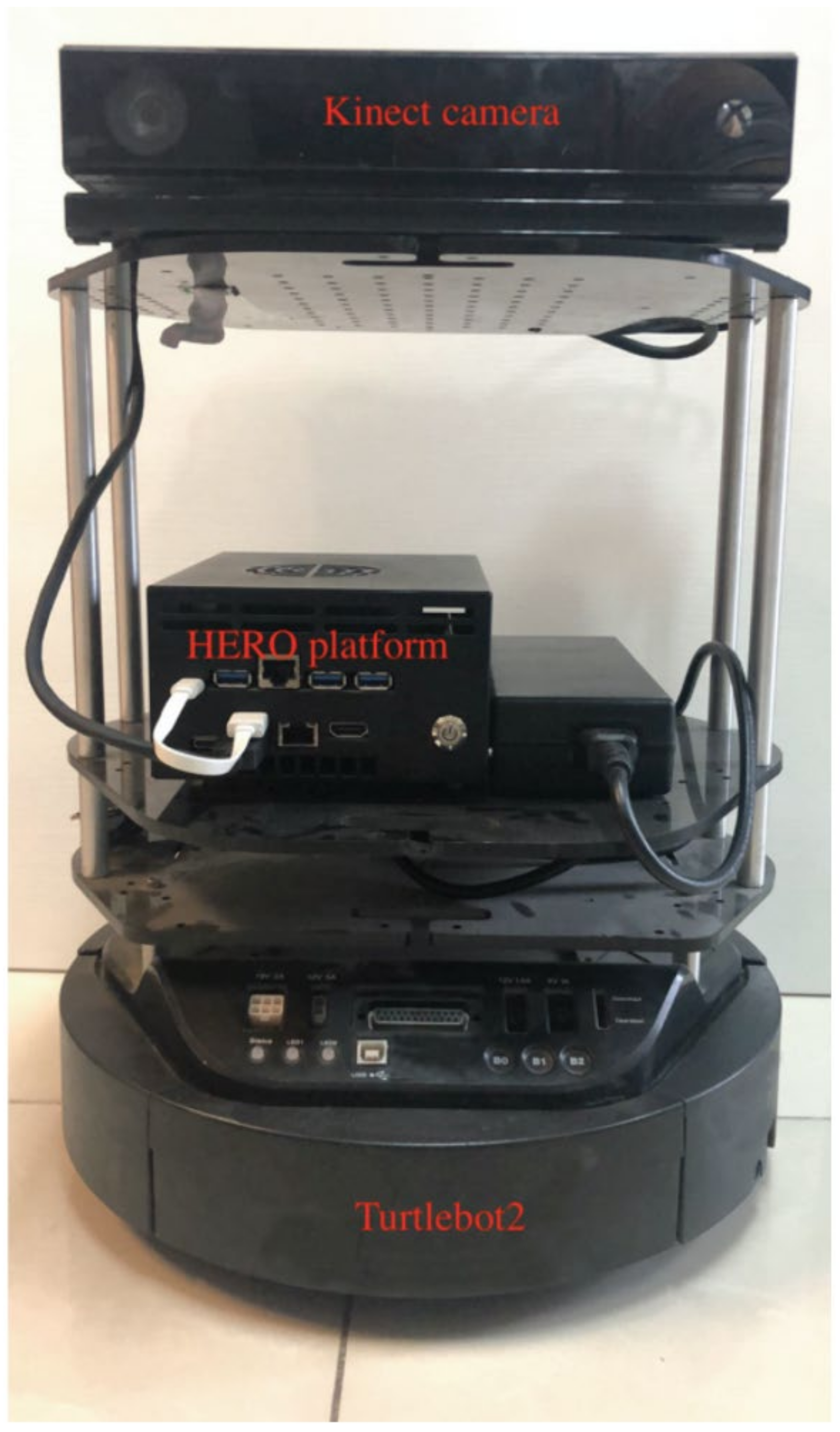 Applsci 11 01828 g001 Applsci 11 01828 g001