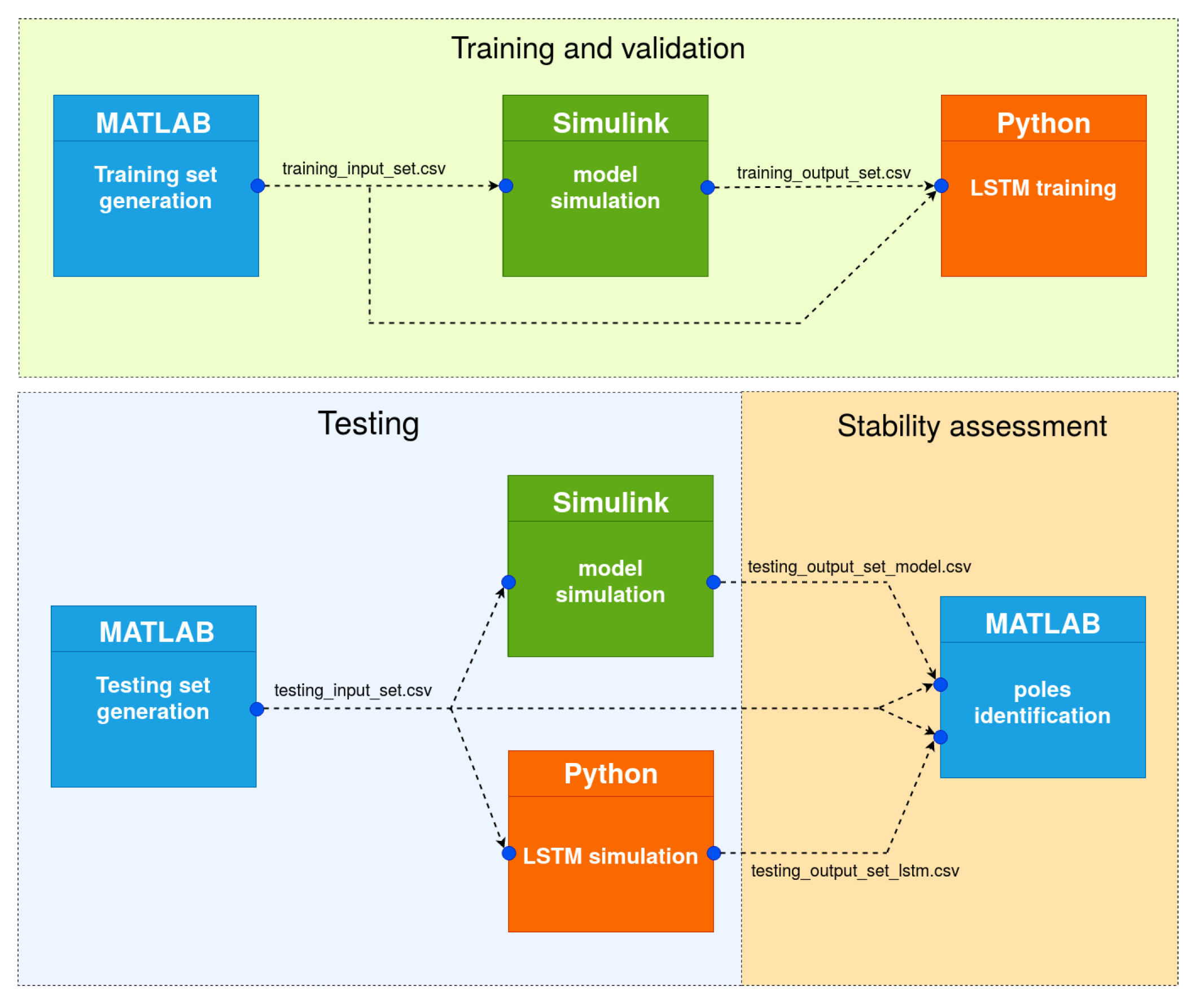 Applsci 11 01829 g004 Applsci 11 01829 g004