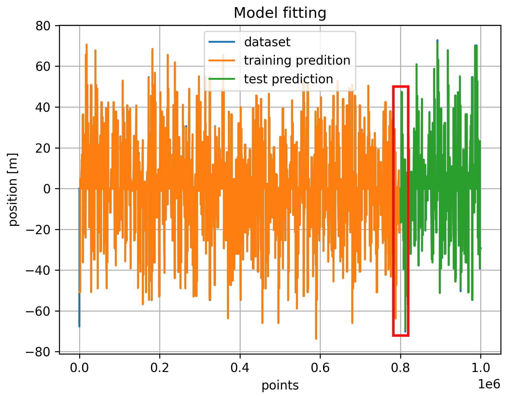 Applsci 11 01829 g005 Applsci 11 01829 g005