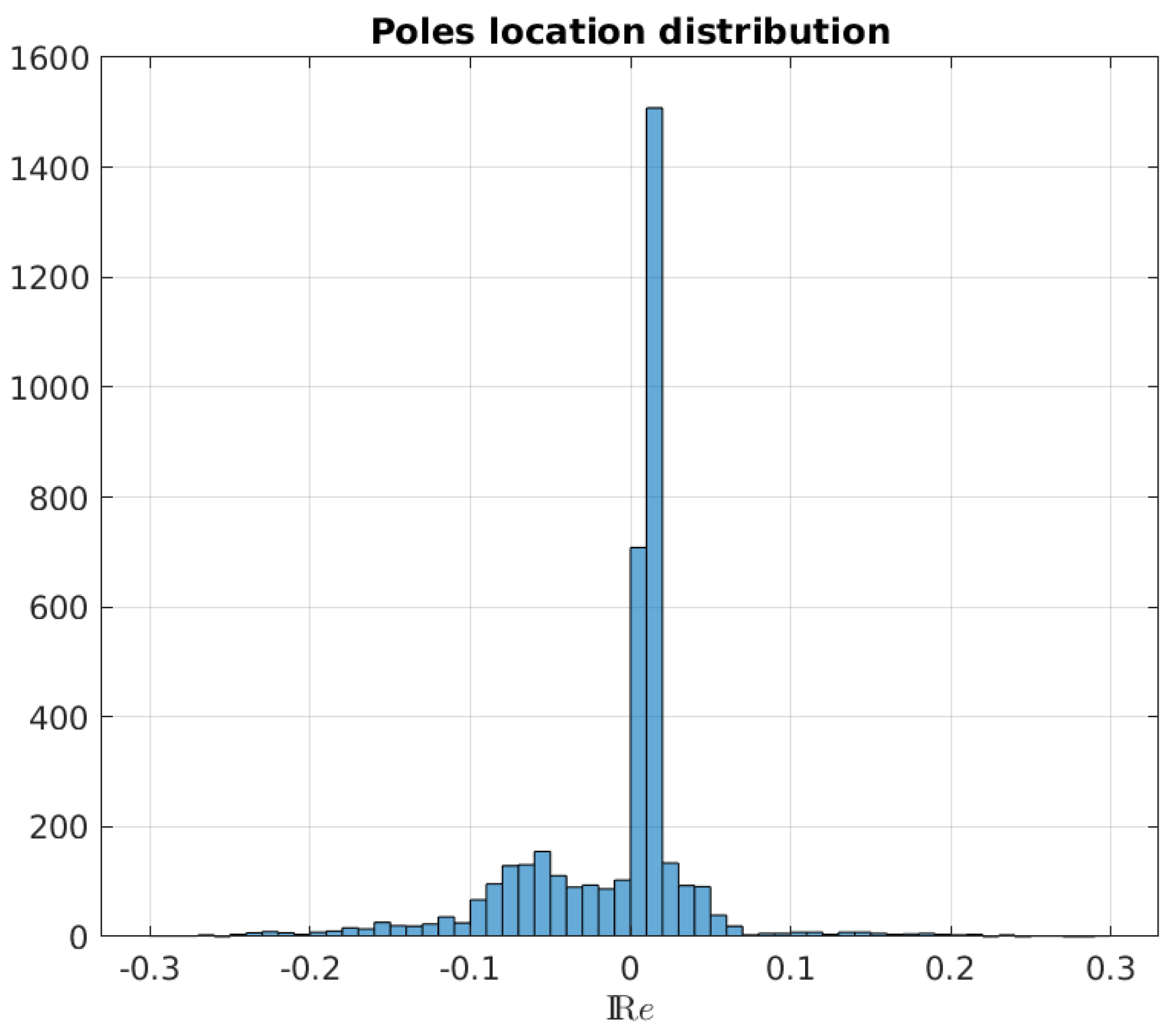 Applsci 11 01829 g010 Applsci 11 01829 g010