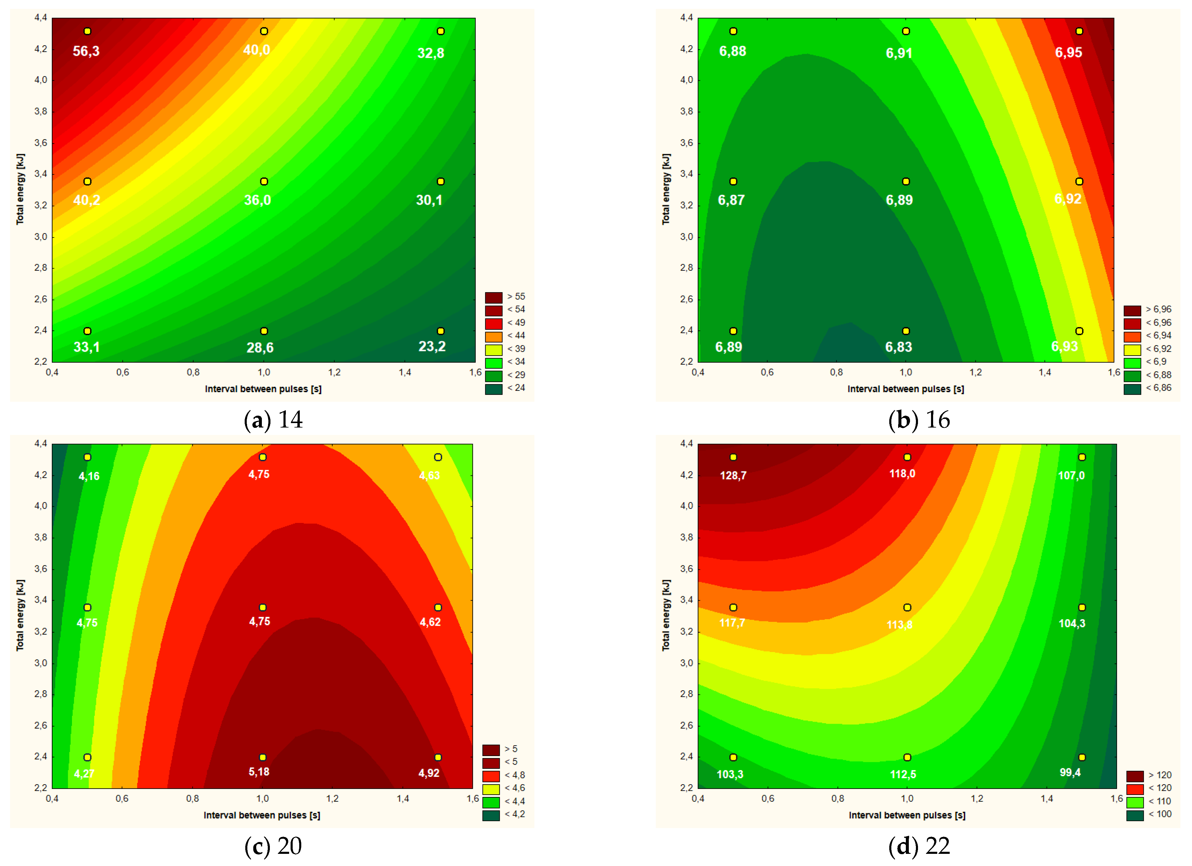 Applsci 11 01832 g003 Applsci 11 01832 g003