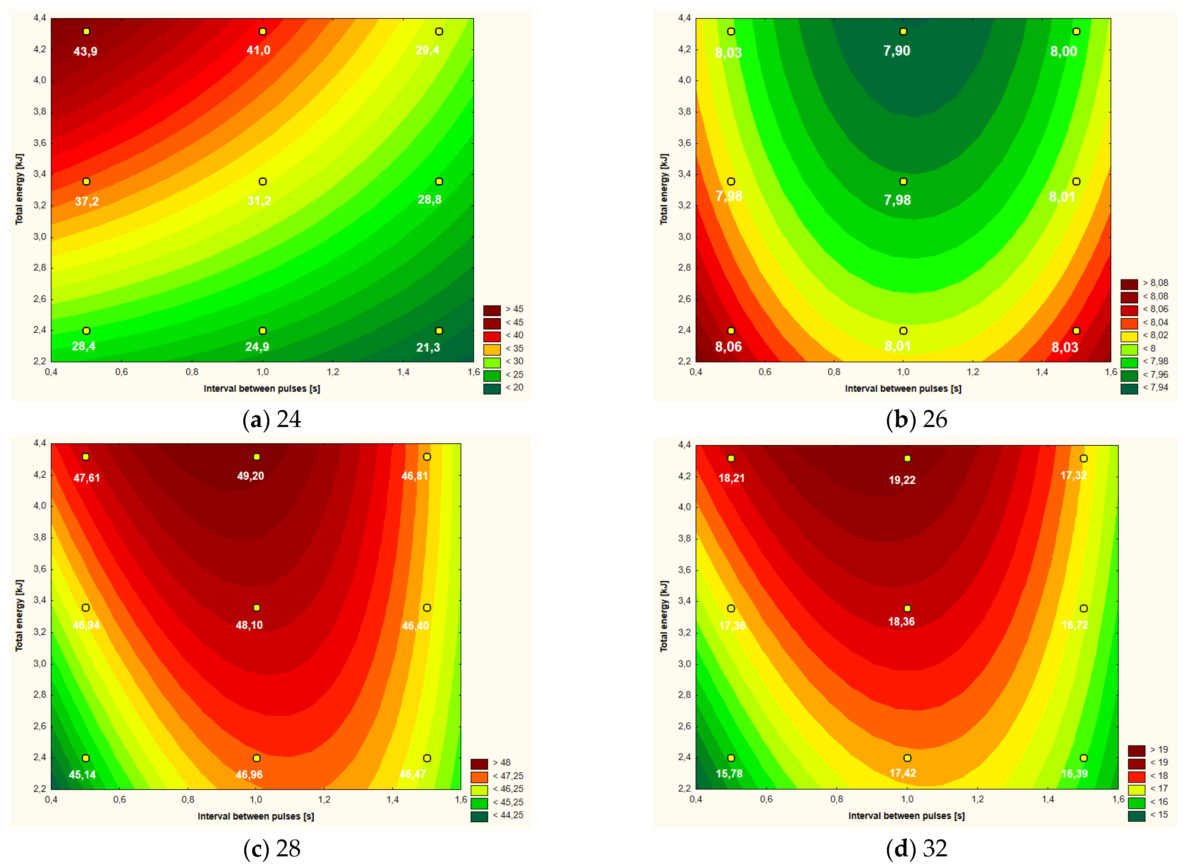 Applsci 11 01832 g004 Applsci 11 01832 g004