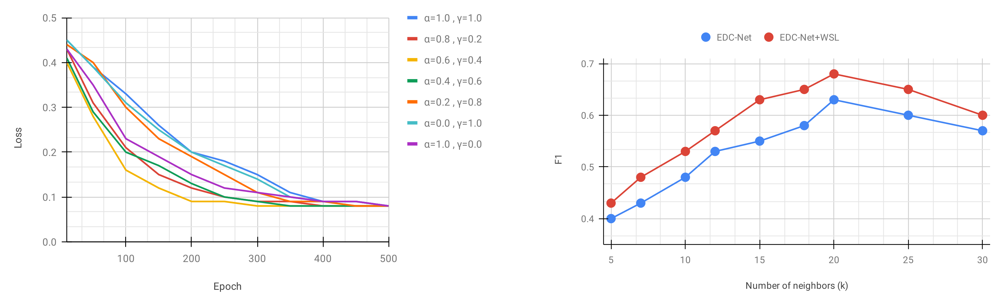 Applsci 11 01833 g004 Applsci 11 01833 g004