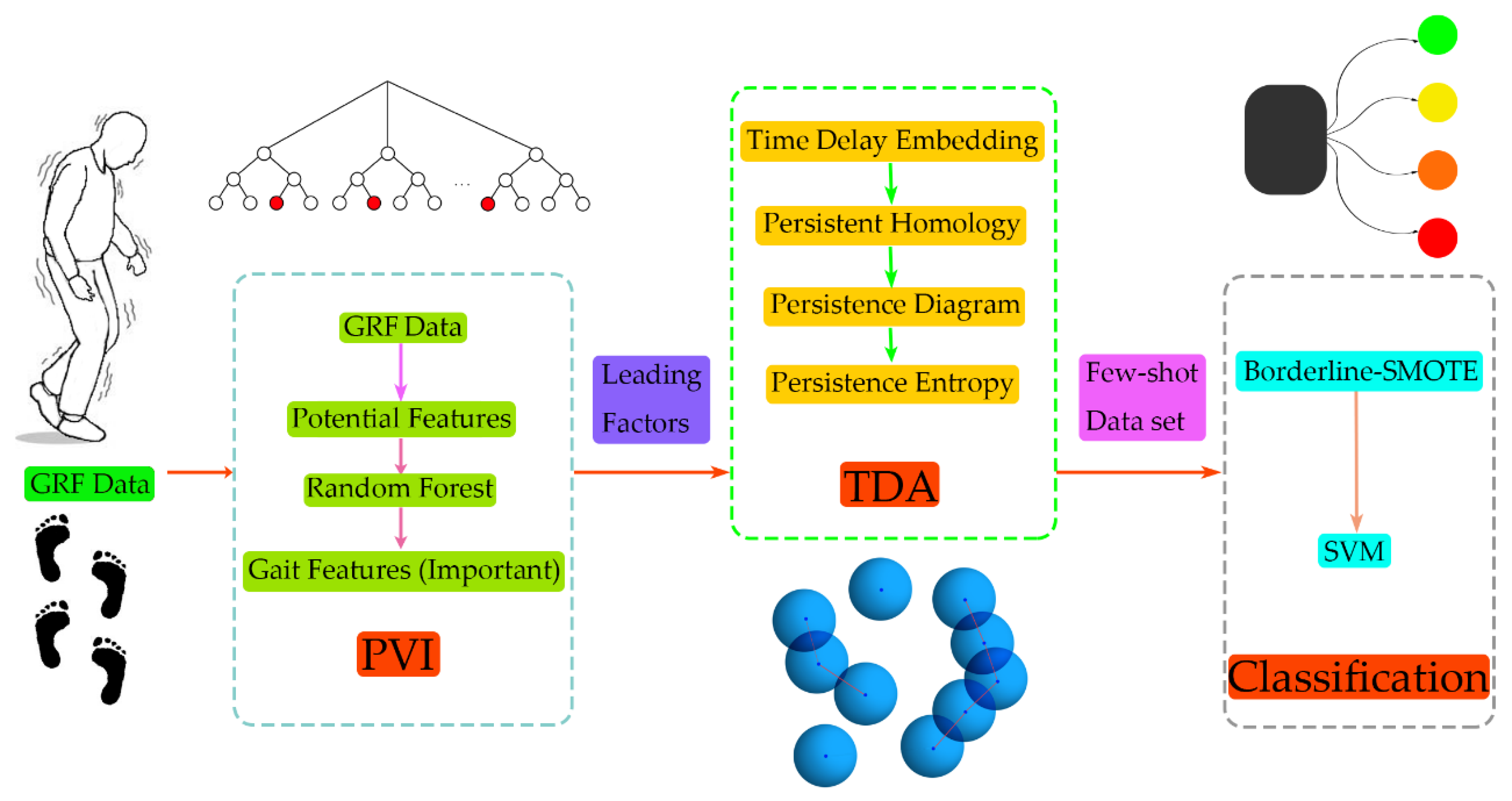 Applsci 11 01834 g001