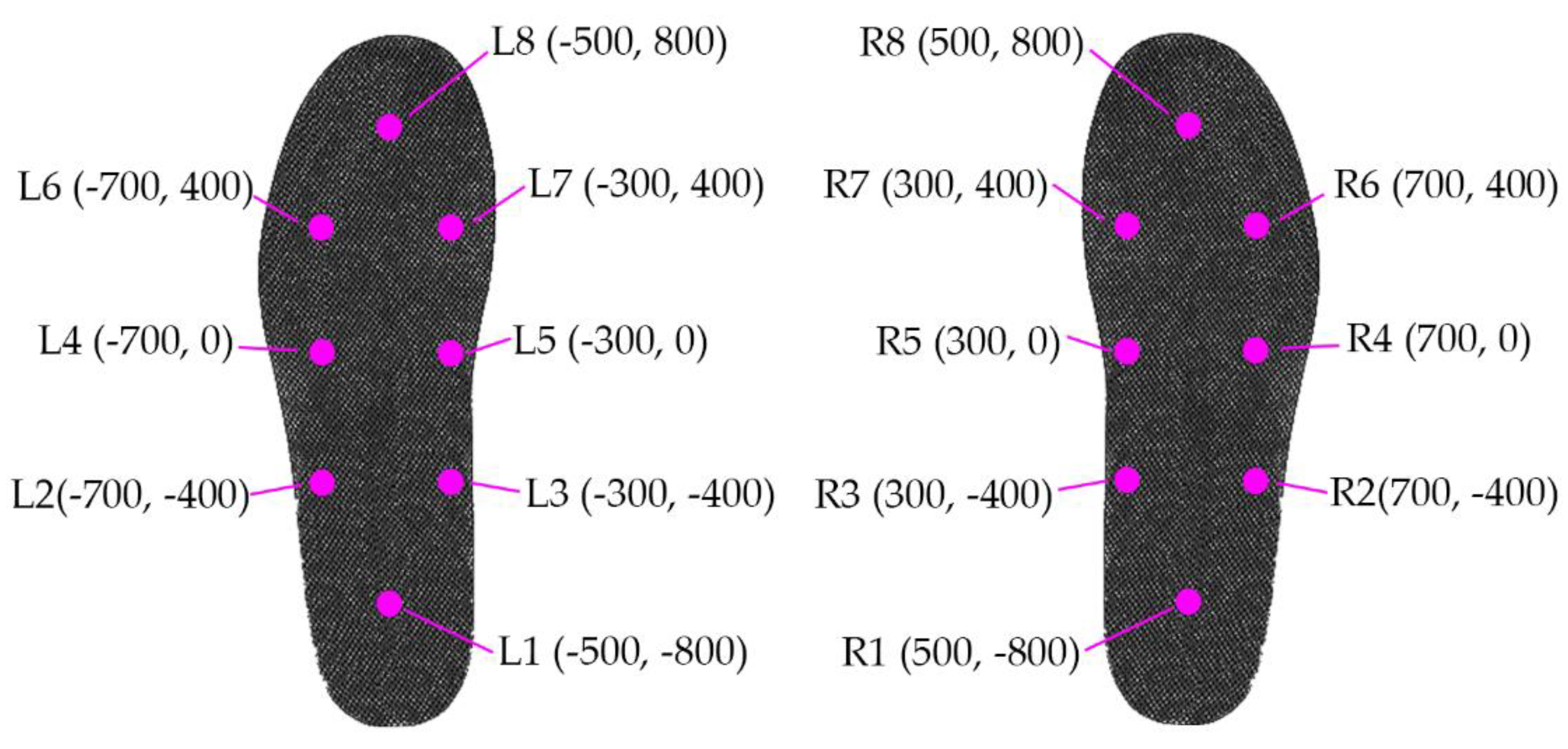 Applsci 11 01834 g002