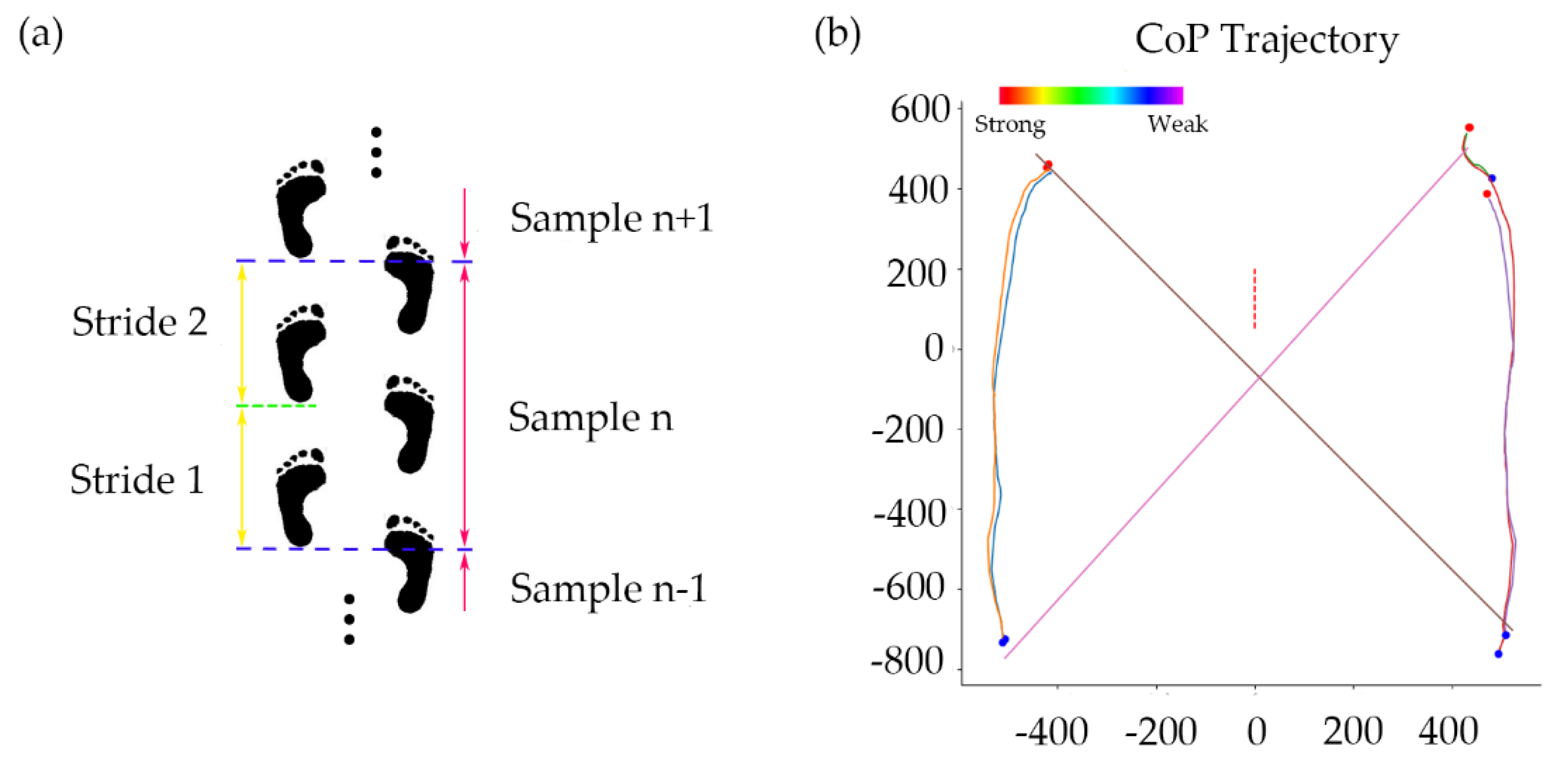 Applsci 11 01834 g003
