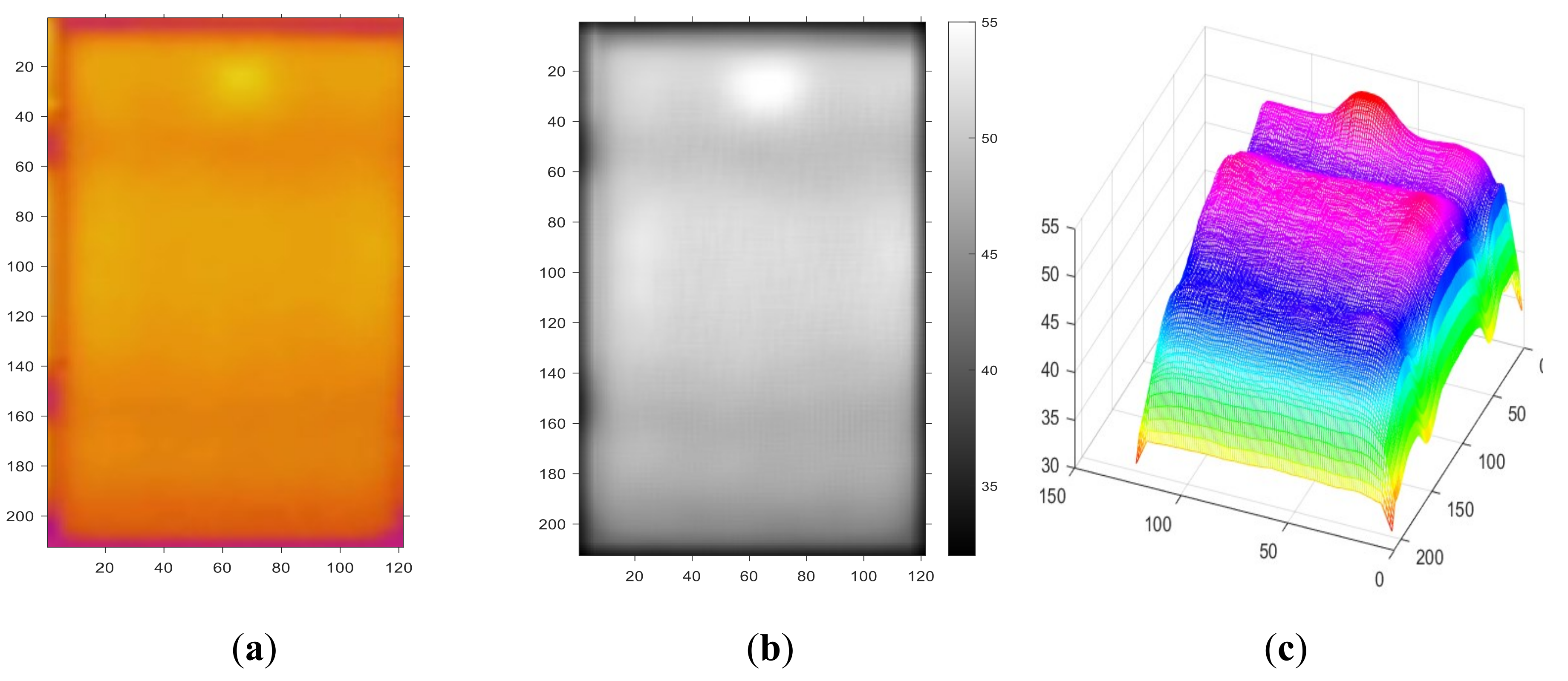 Applsci 11 01835 g005a