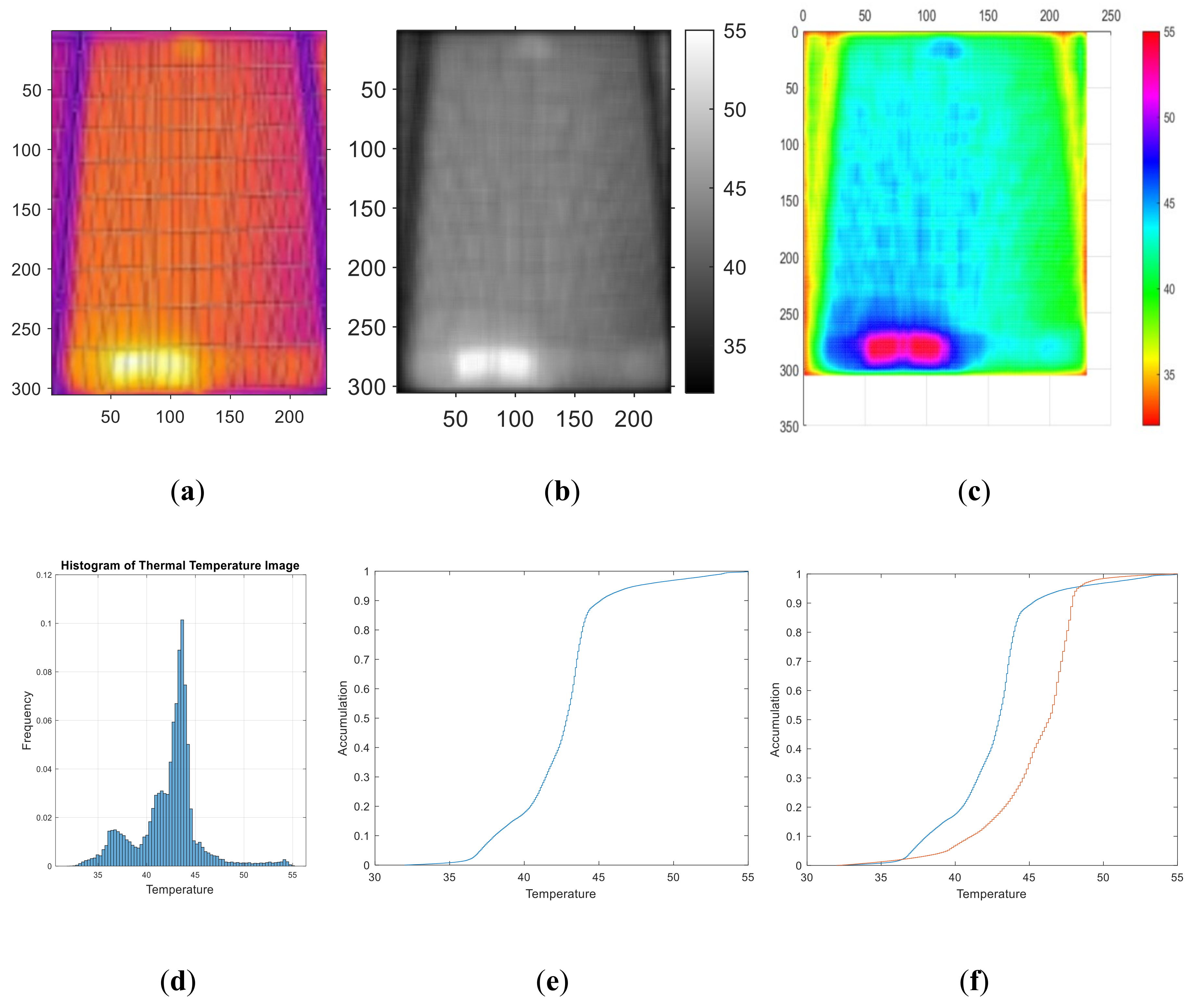 Applsci 11 01835 g007
