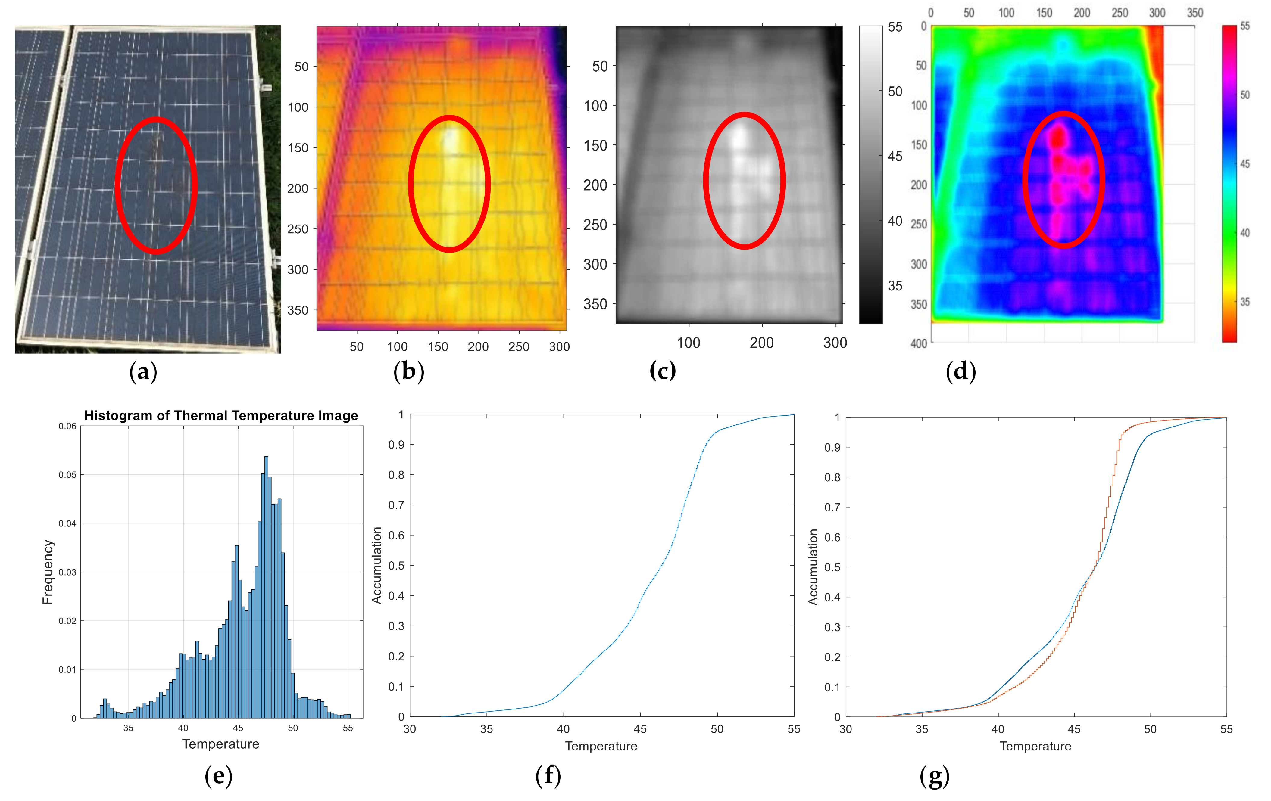 Applsci 11 01835 g008