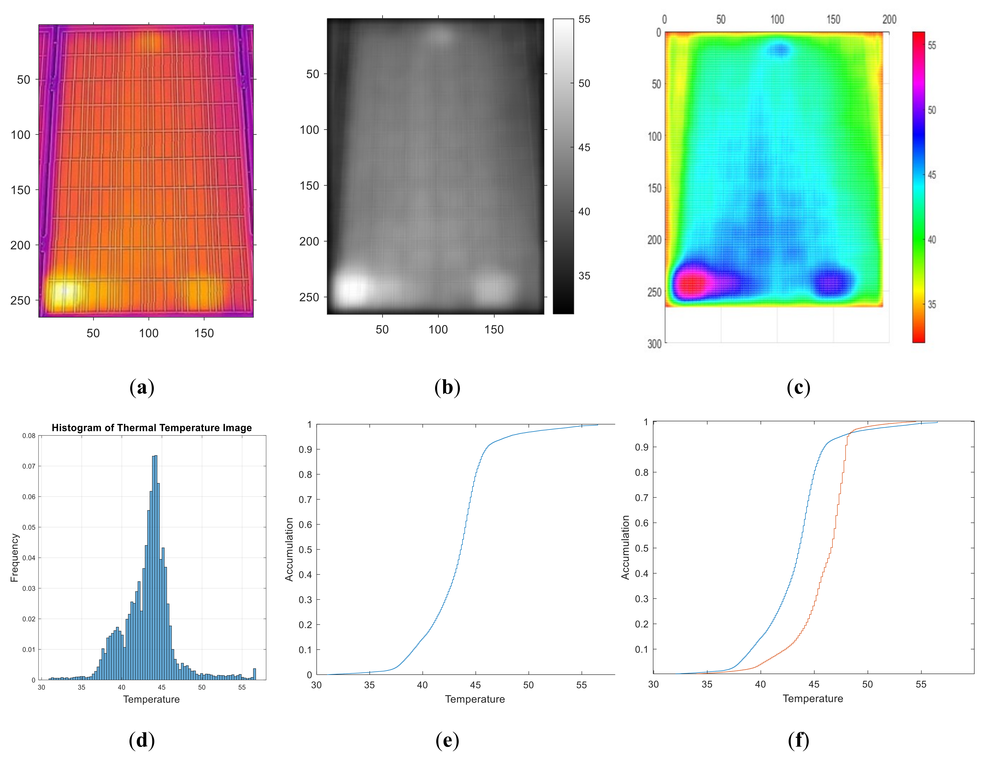 Applsci 11 01835 g009