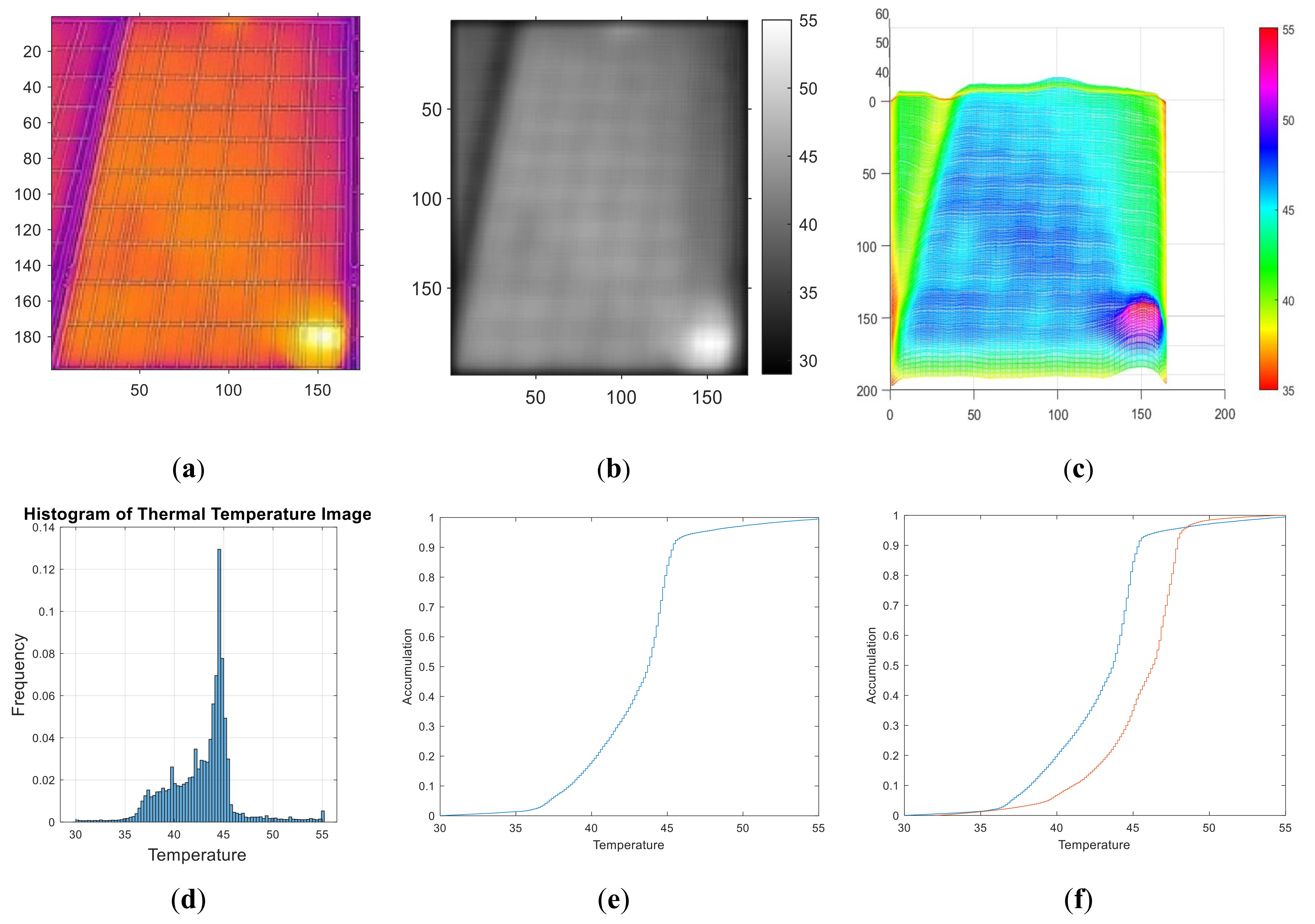 Applsci 11 01835 g010
