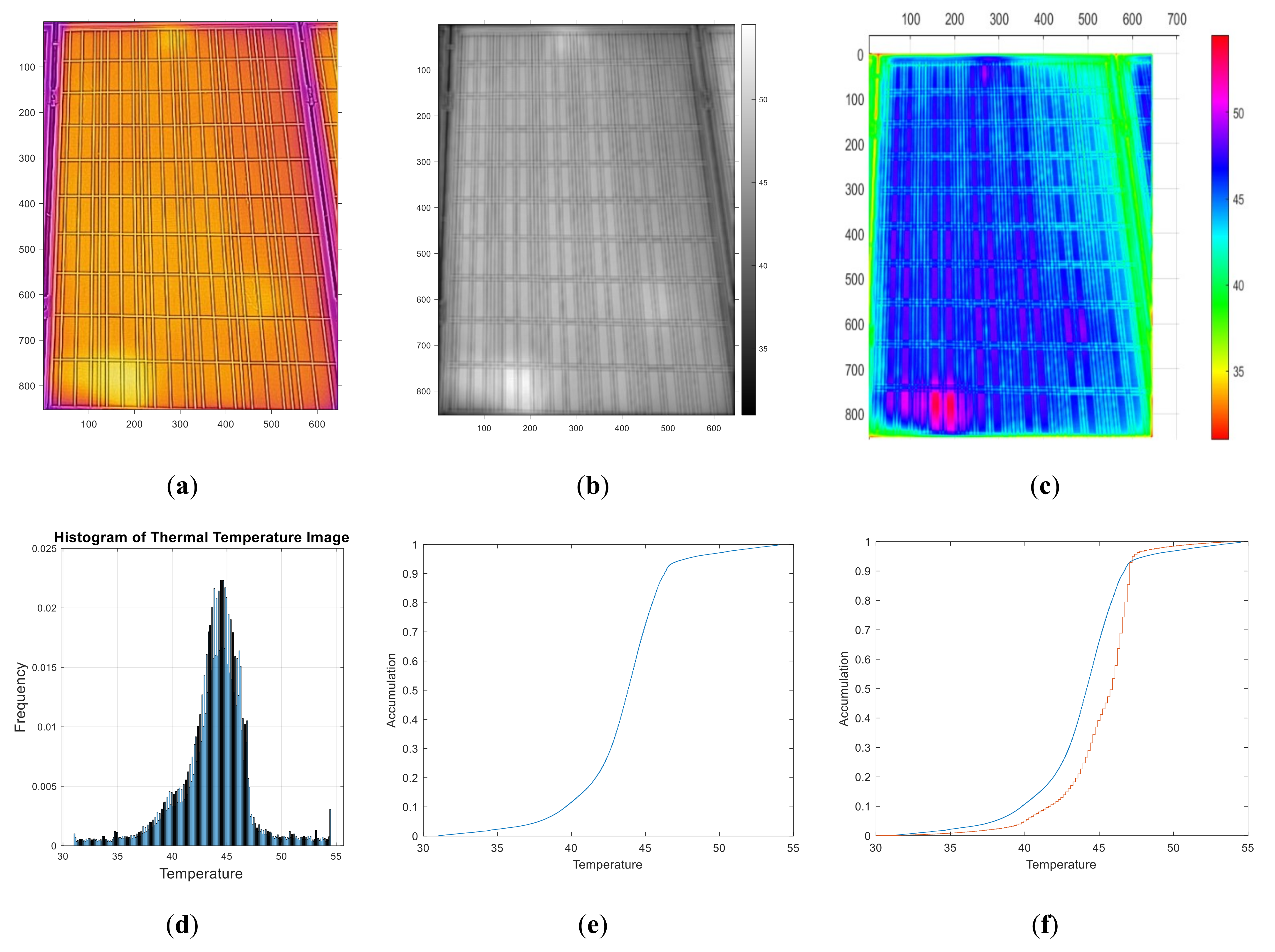 Applsci 11 01835 g011