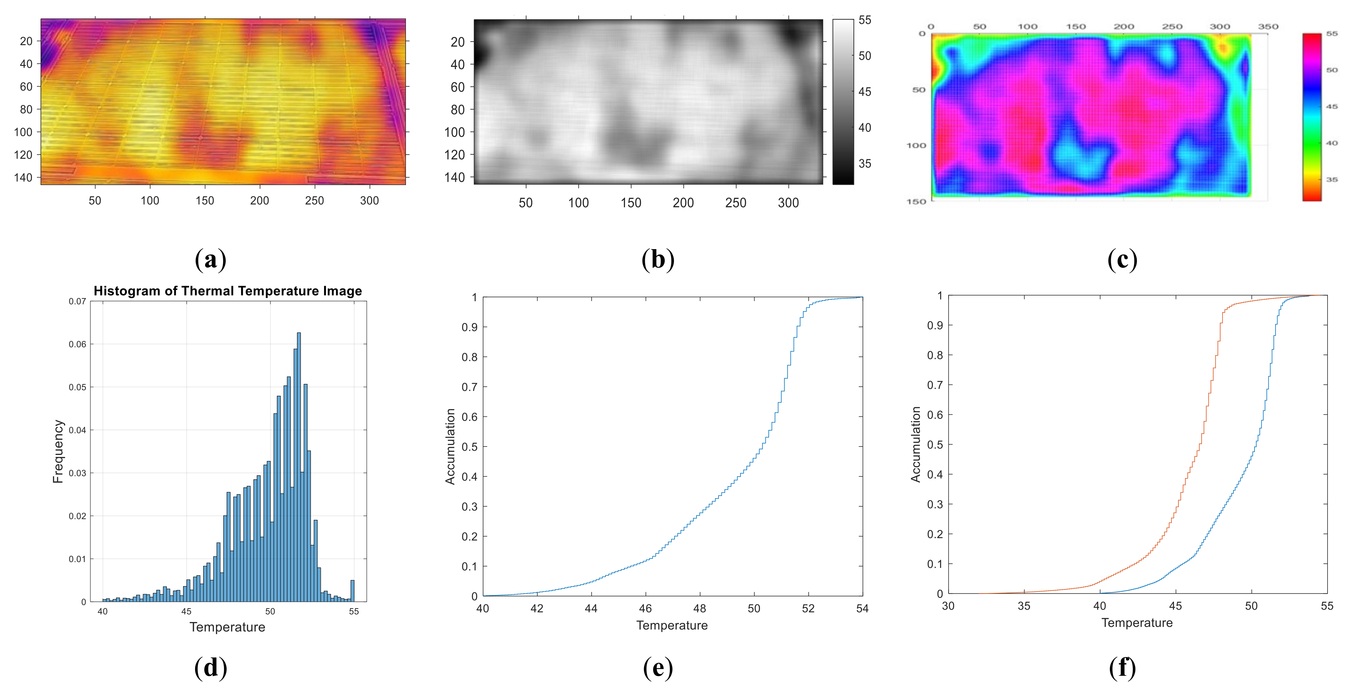 Applsci 11 01835 g012