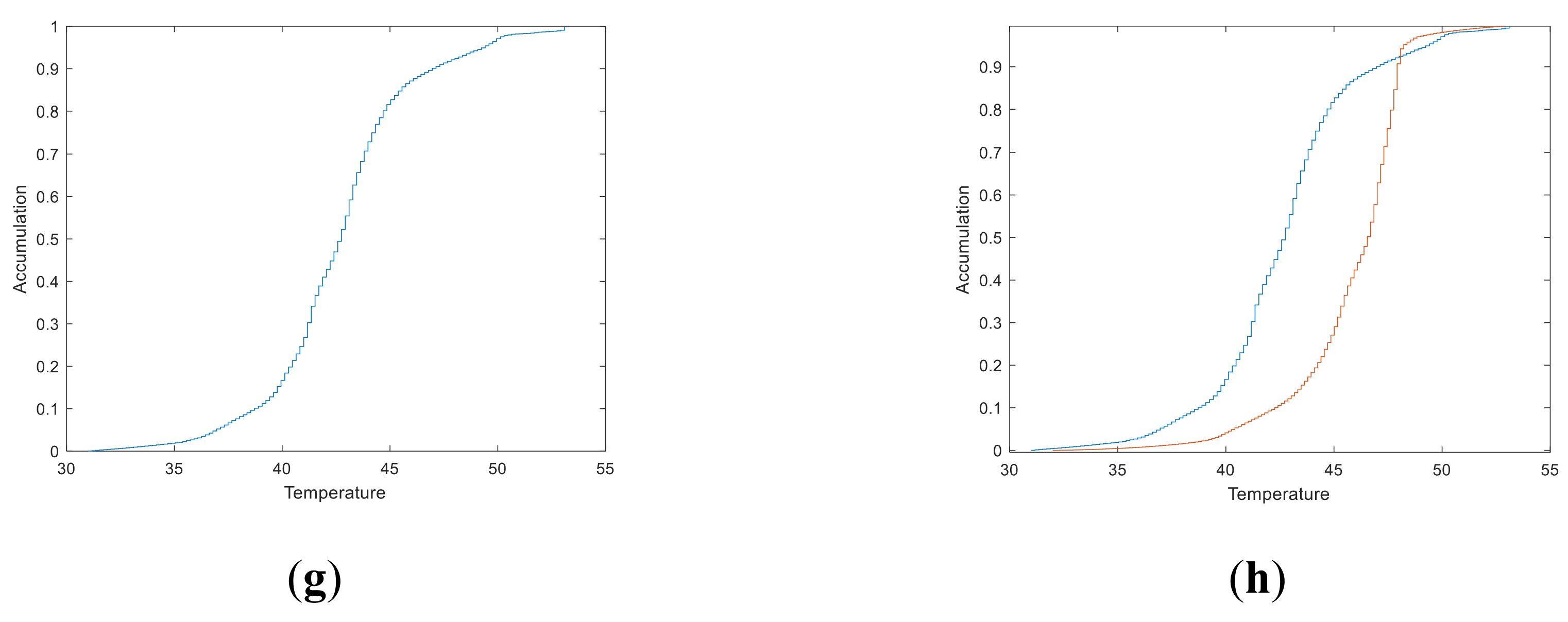 Applsci 11 01835 g014b