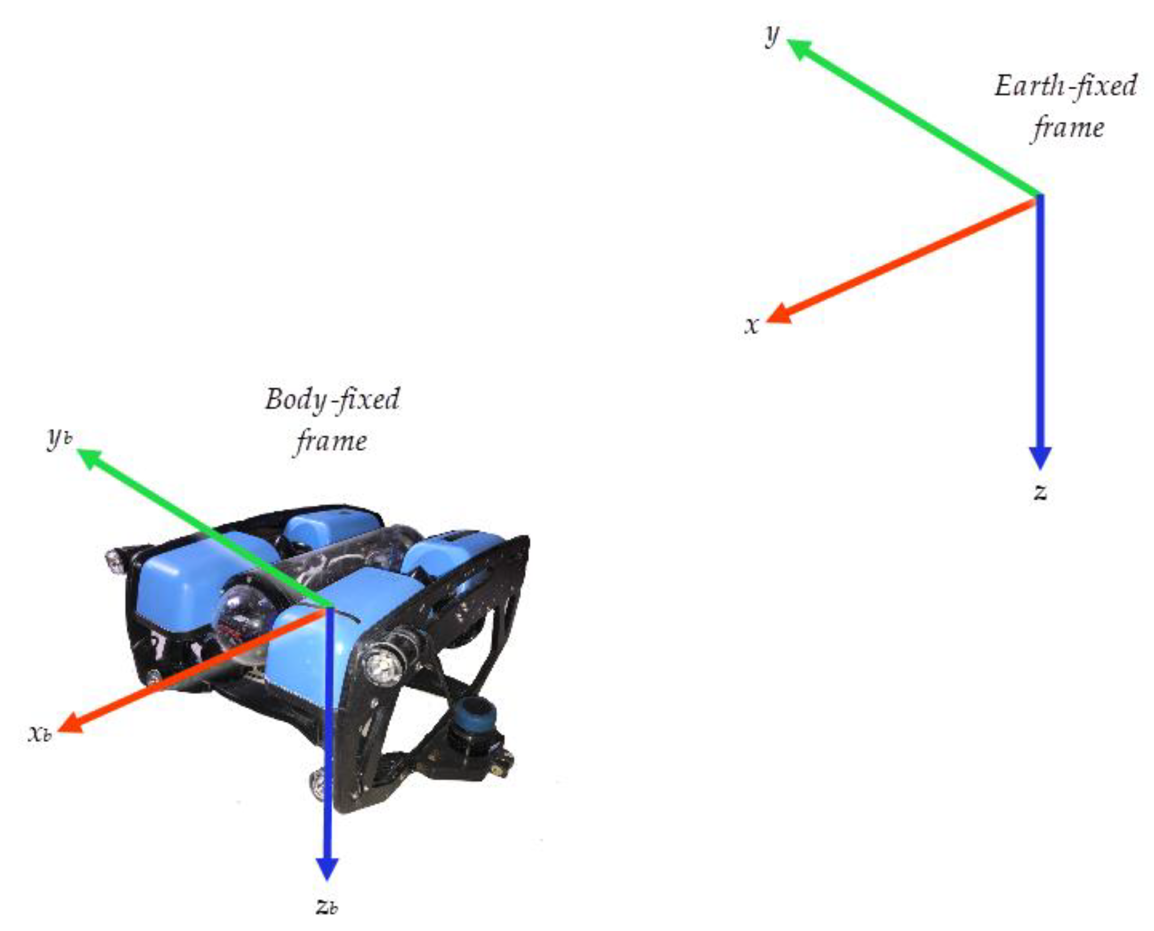 Applsci 11 01836 g001