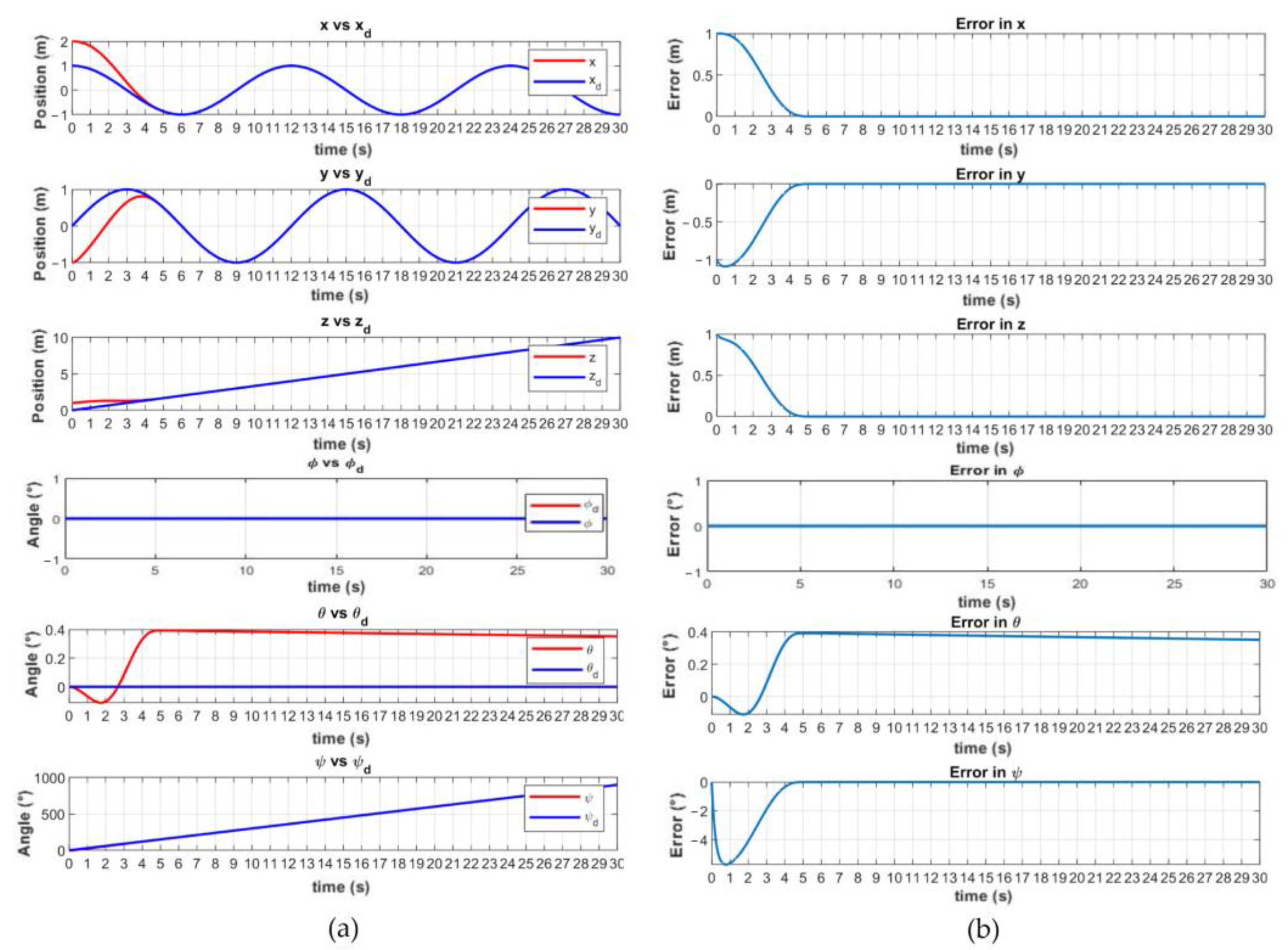 Applsci 11 01836 g005