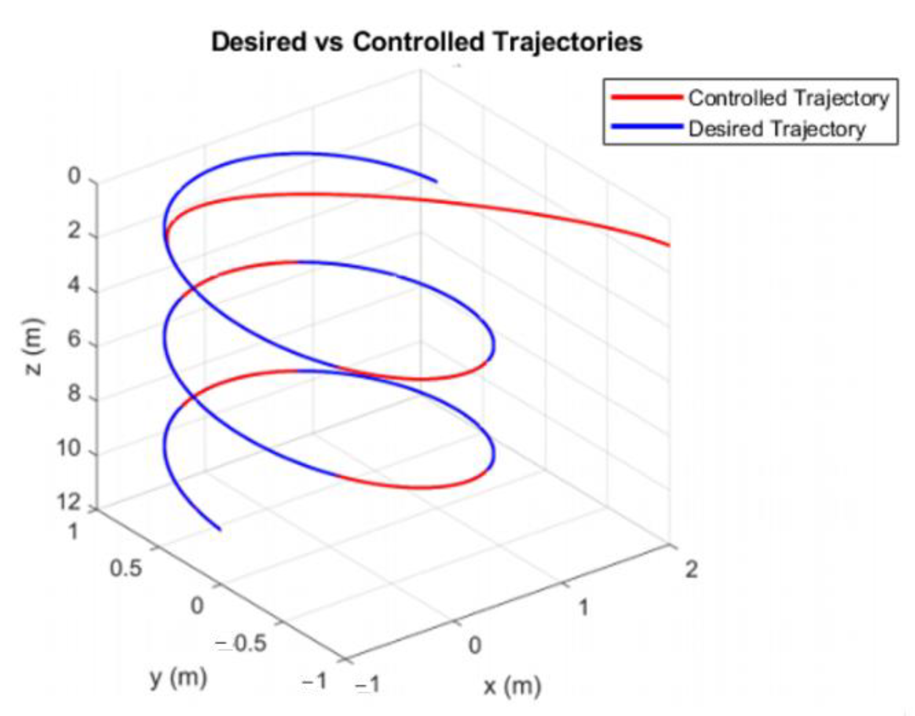 Applsci 11 01836 g006