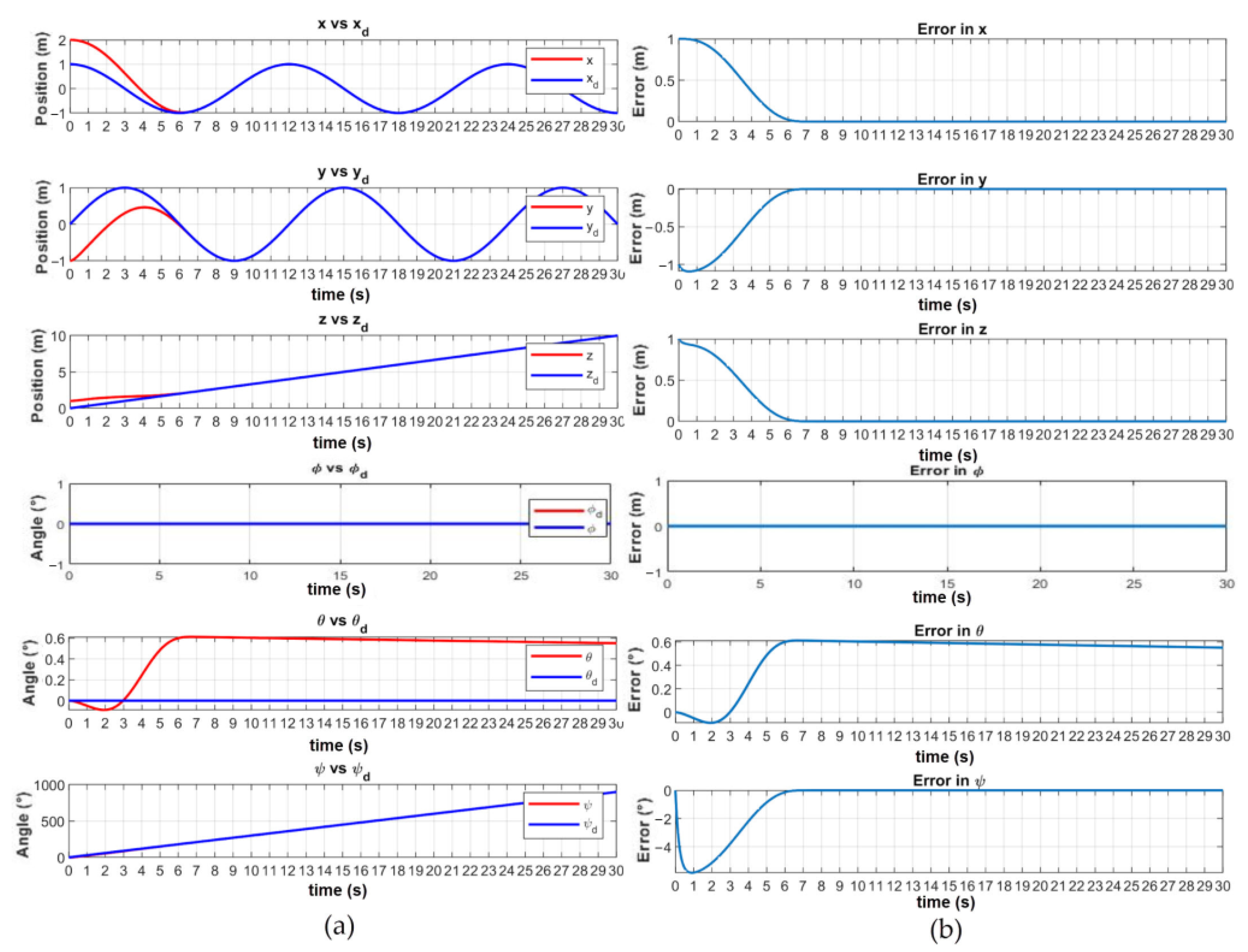 Applsci 11 01836 g009