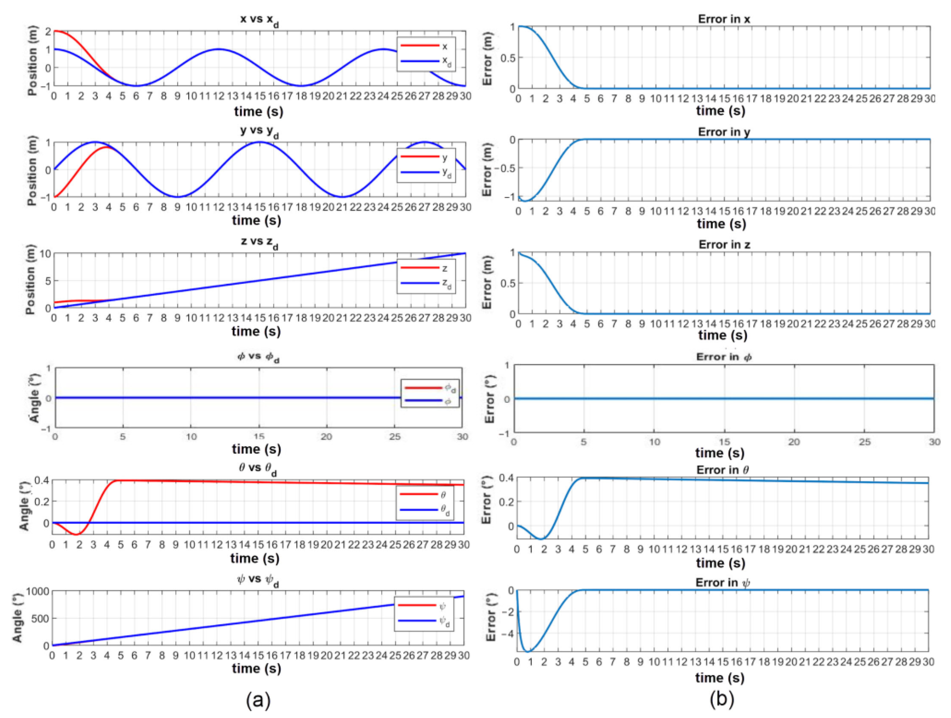 Applsci 11 01836 g011