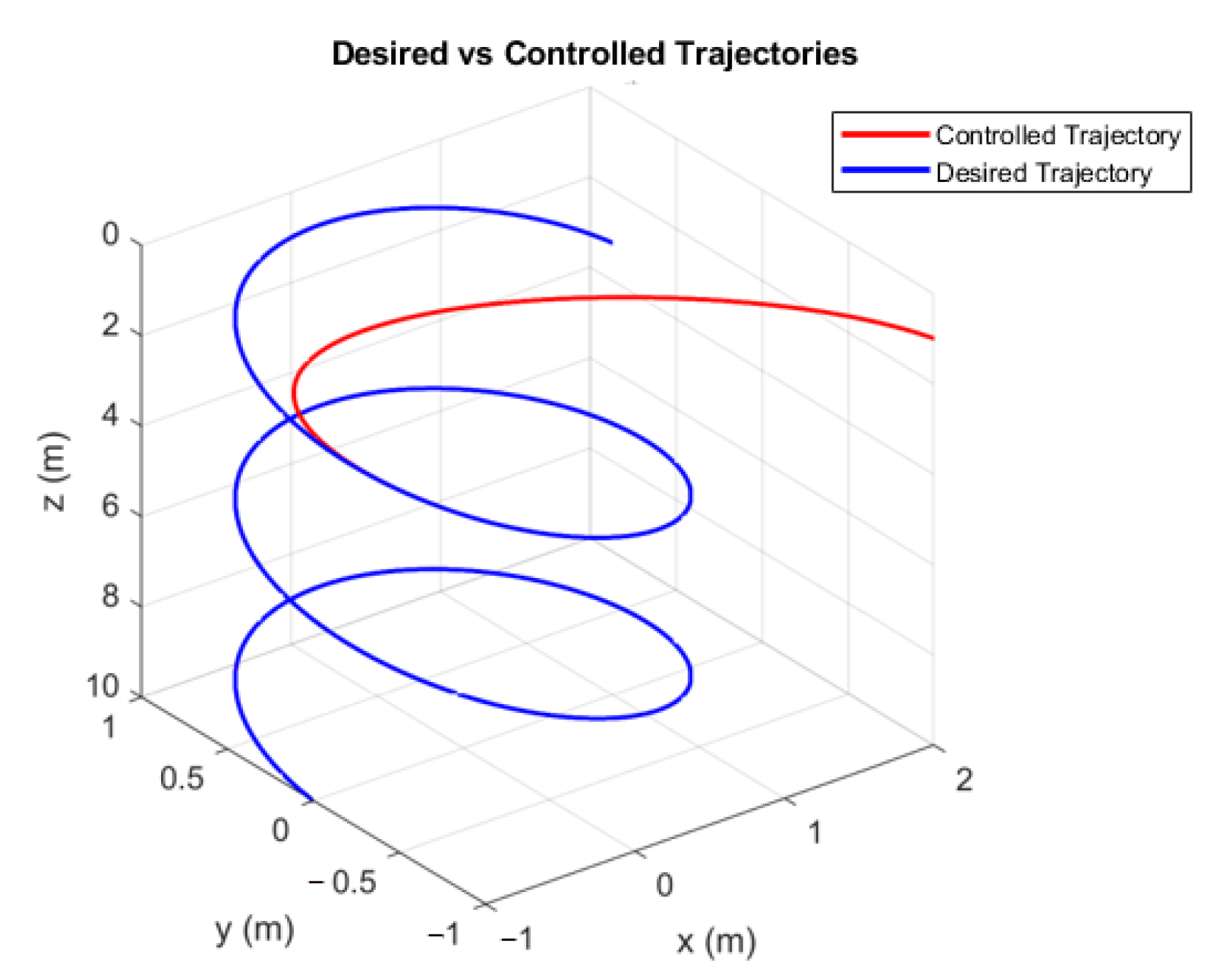 Applsci 11 01836 g012
