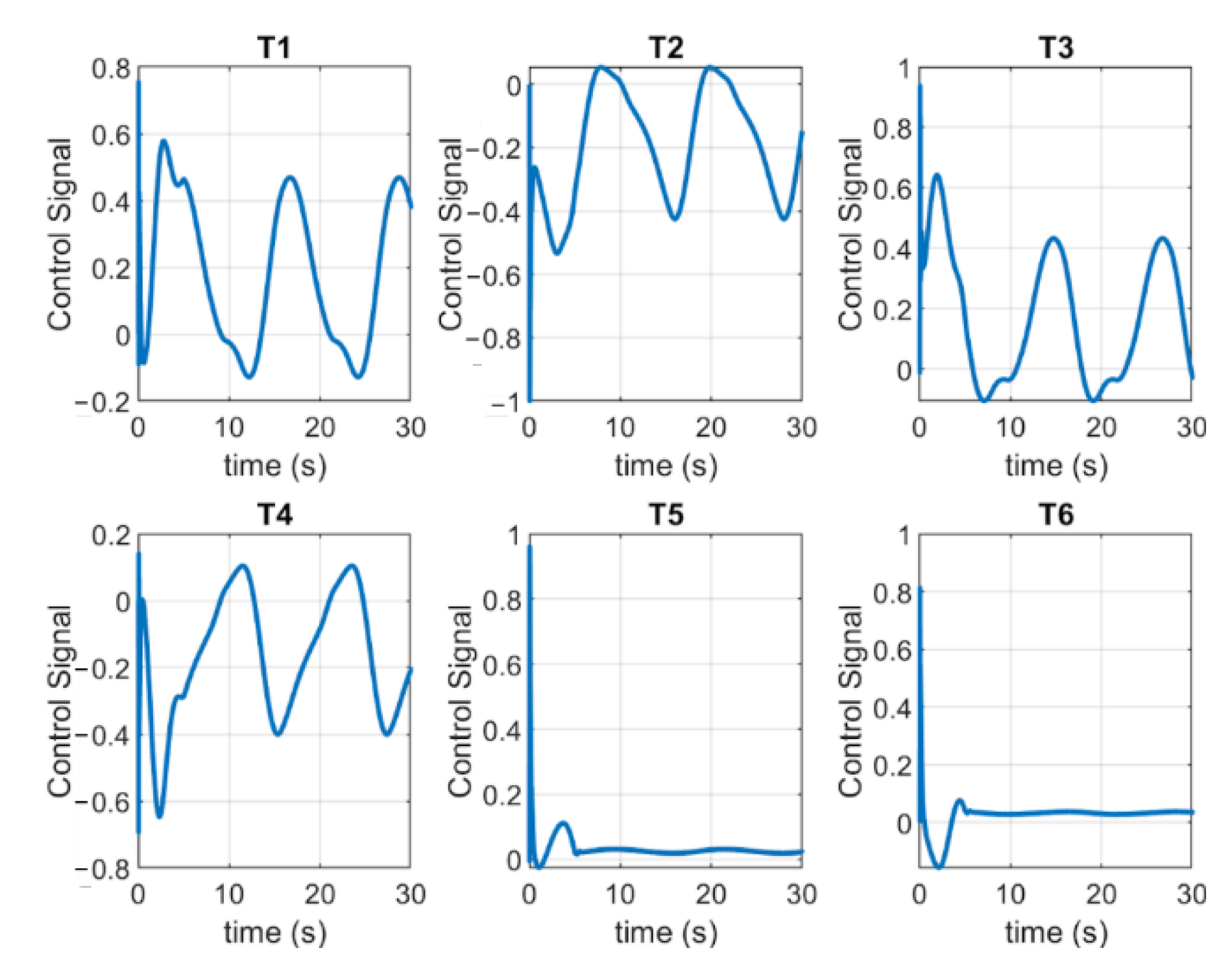 Applsci 11 01836 g013