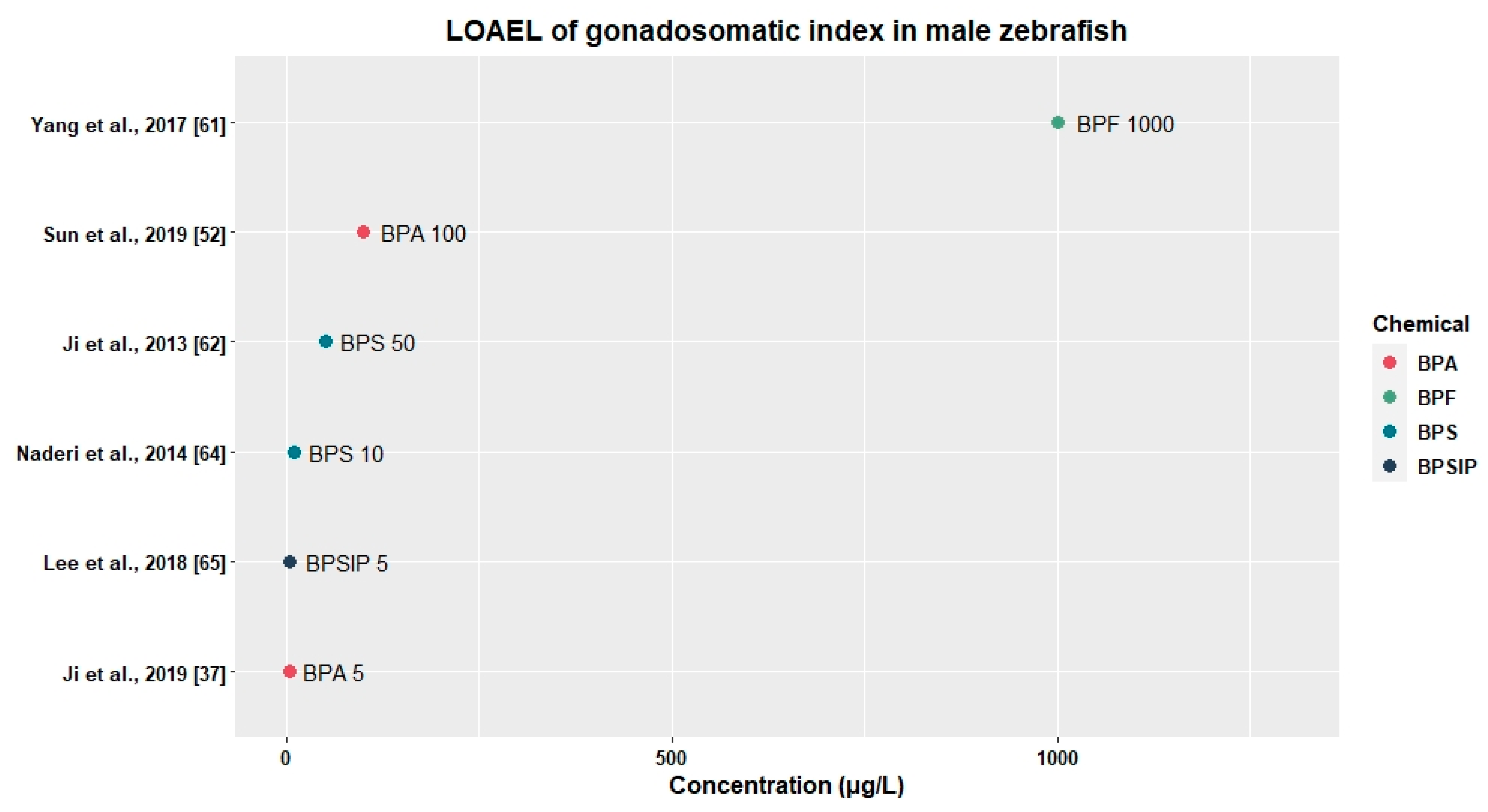Applsci 11 01837 g002 Applsci 11 01837 g002