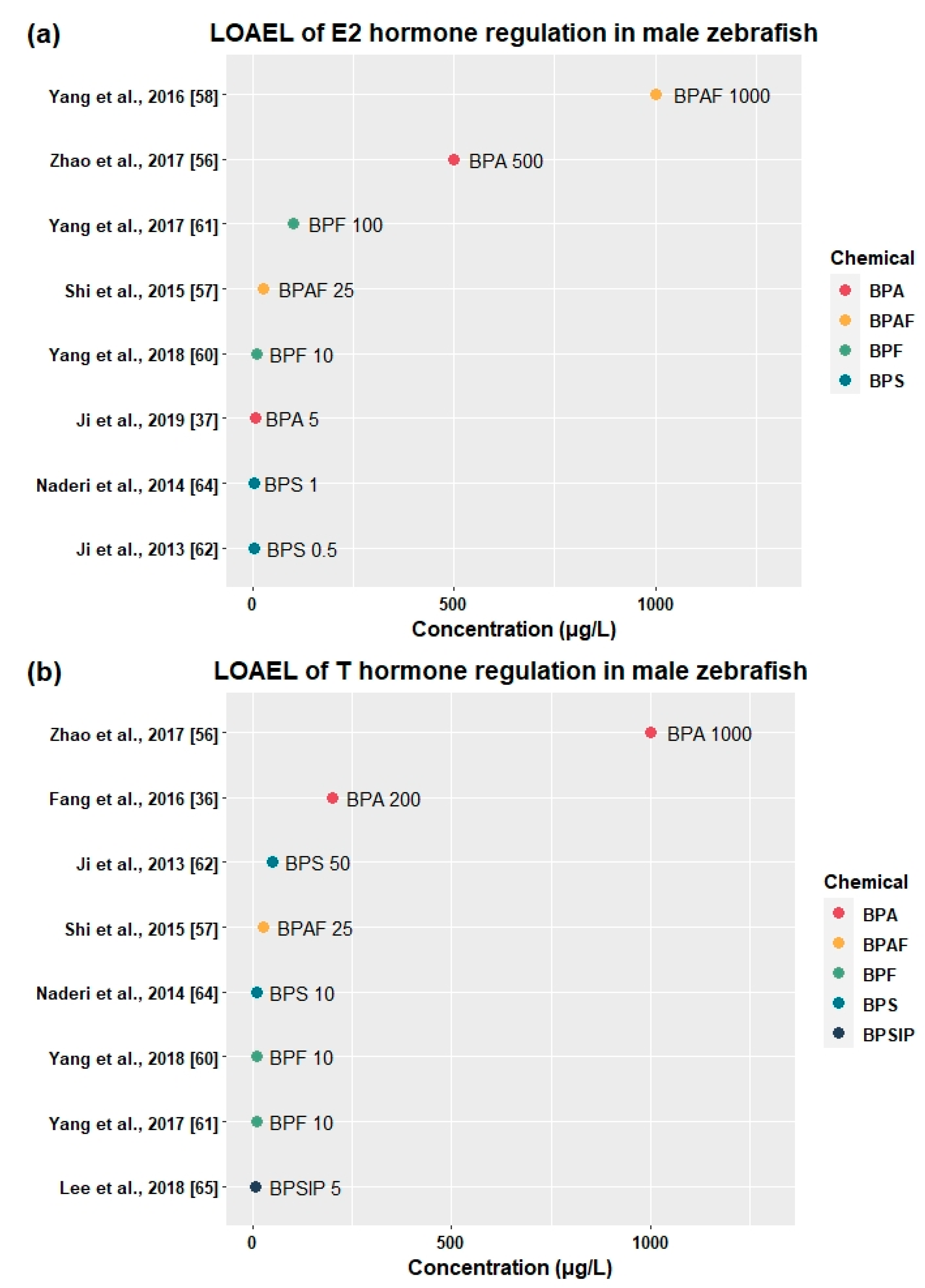 Applsci 11 01837 g004a Applsci 11 01837 g004a