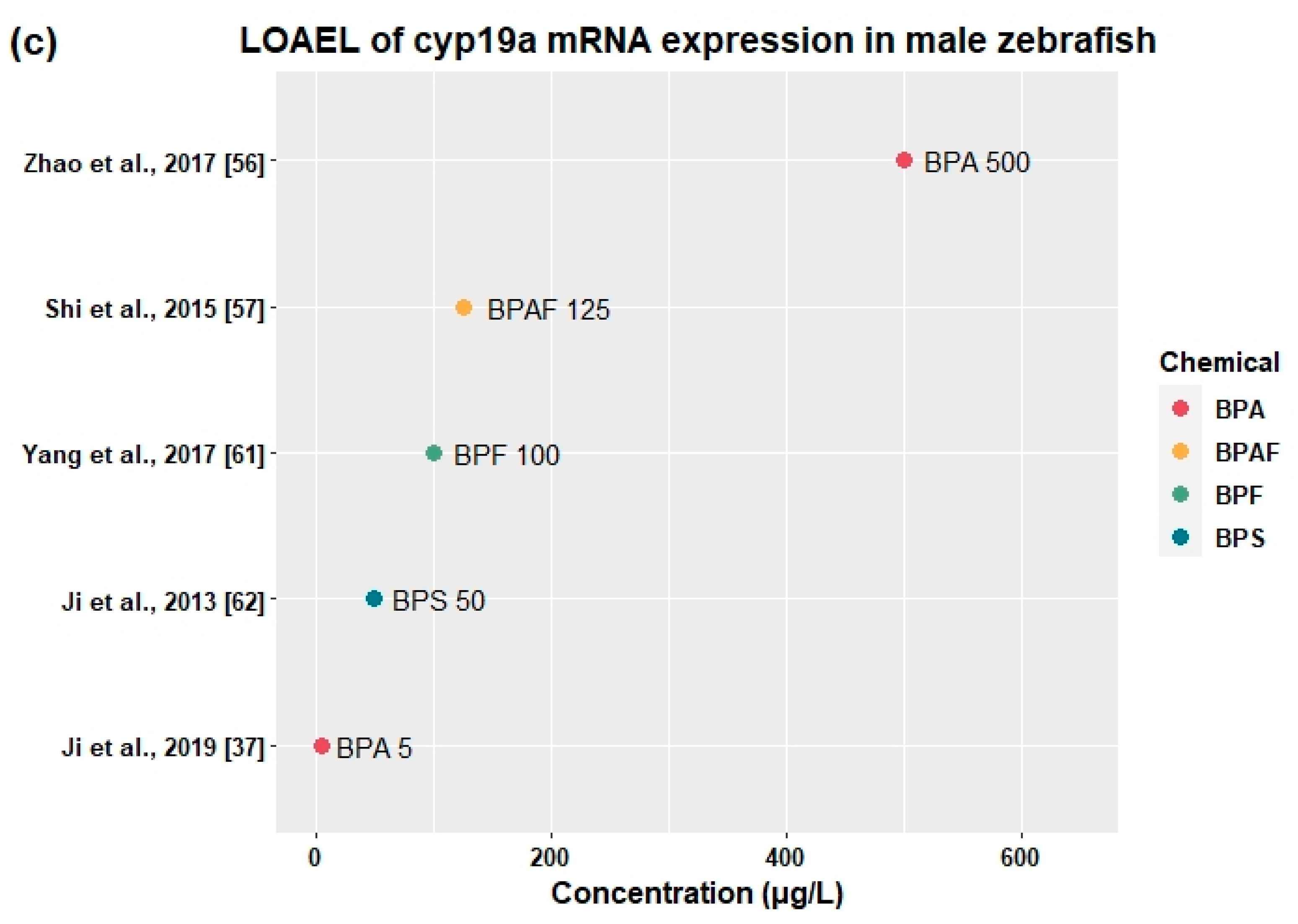 Applsci 11 01837 g004b Applsci 11 01837 g004b