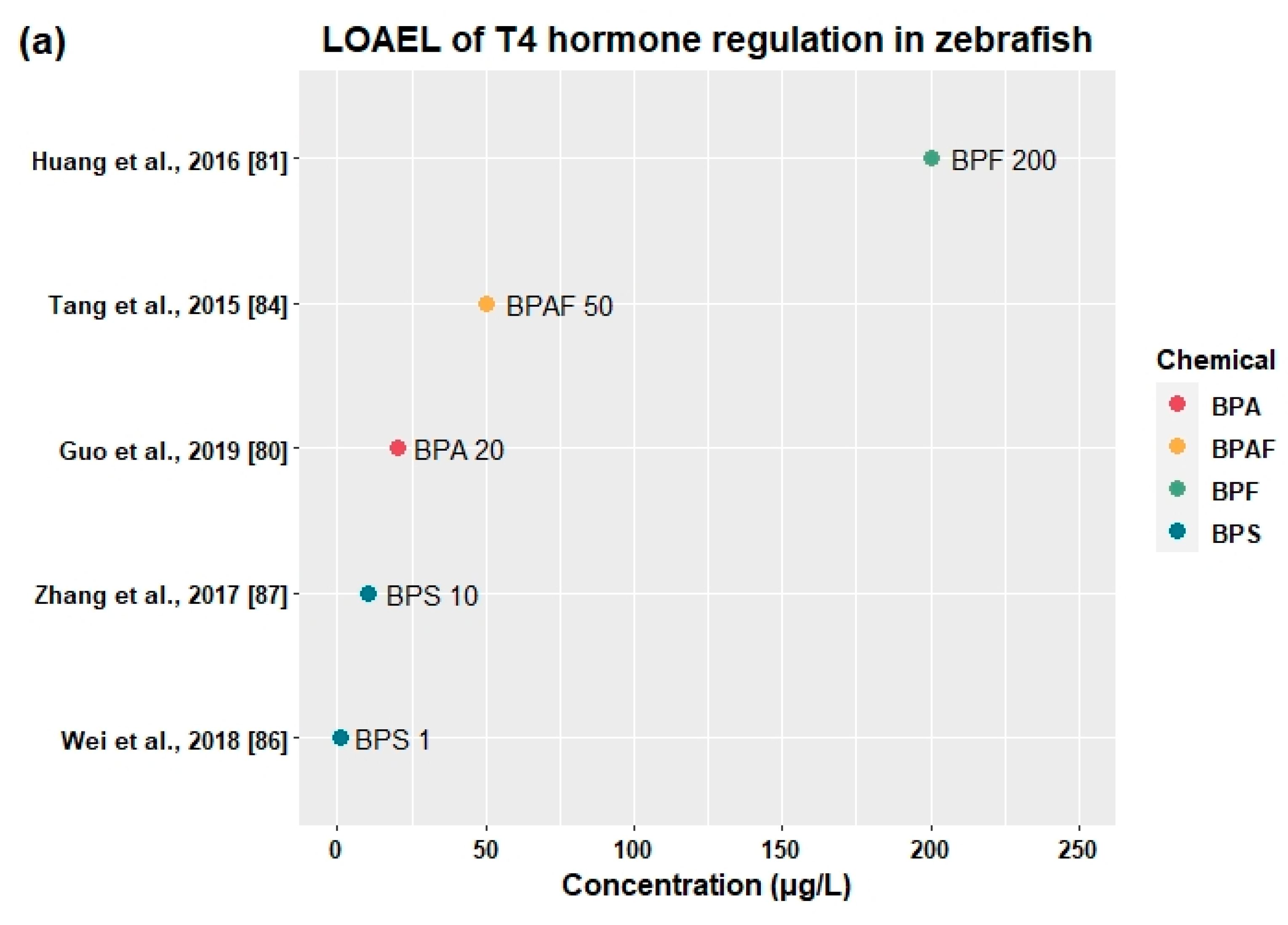 Applsci 11 01837 g005a Applsci 11 01837 g005a