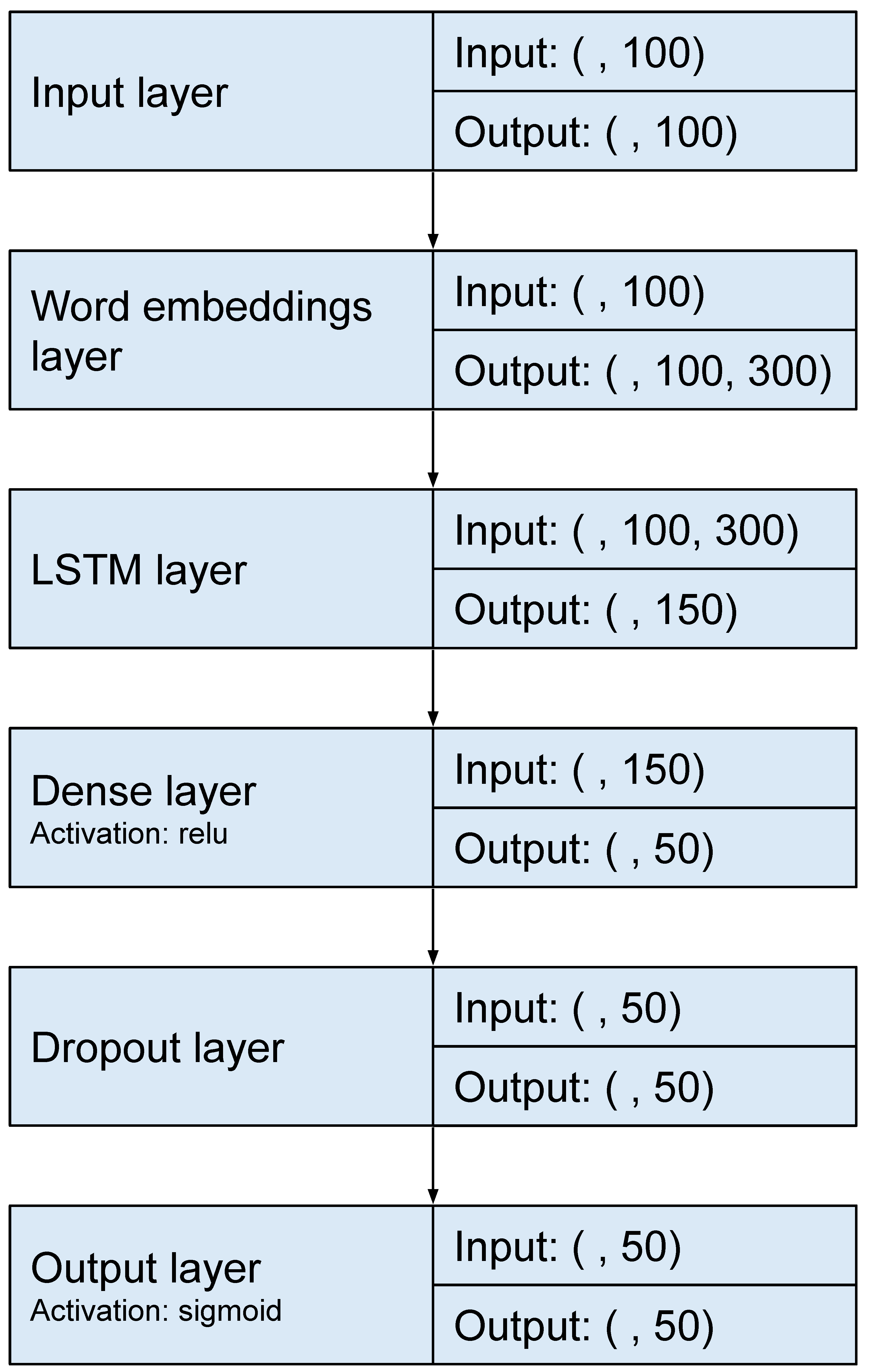 Applsci 11 01838 g001 550