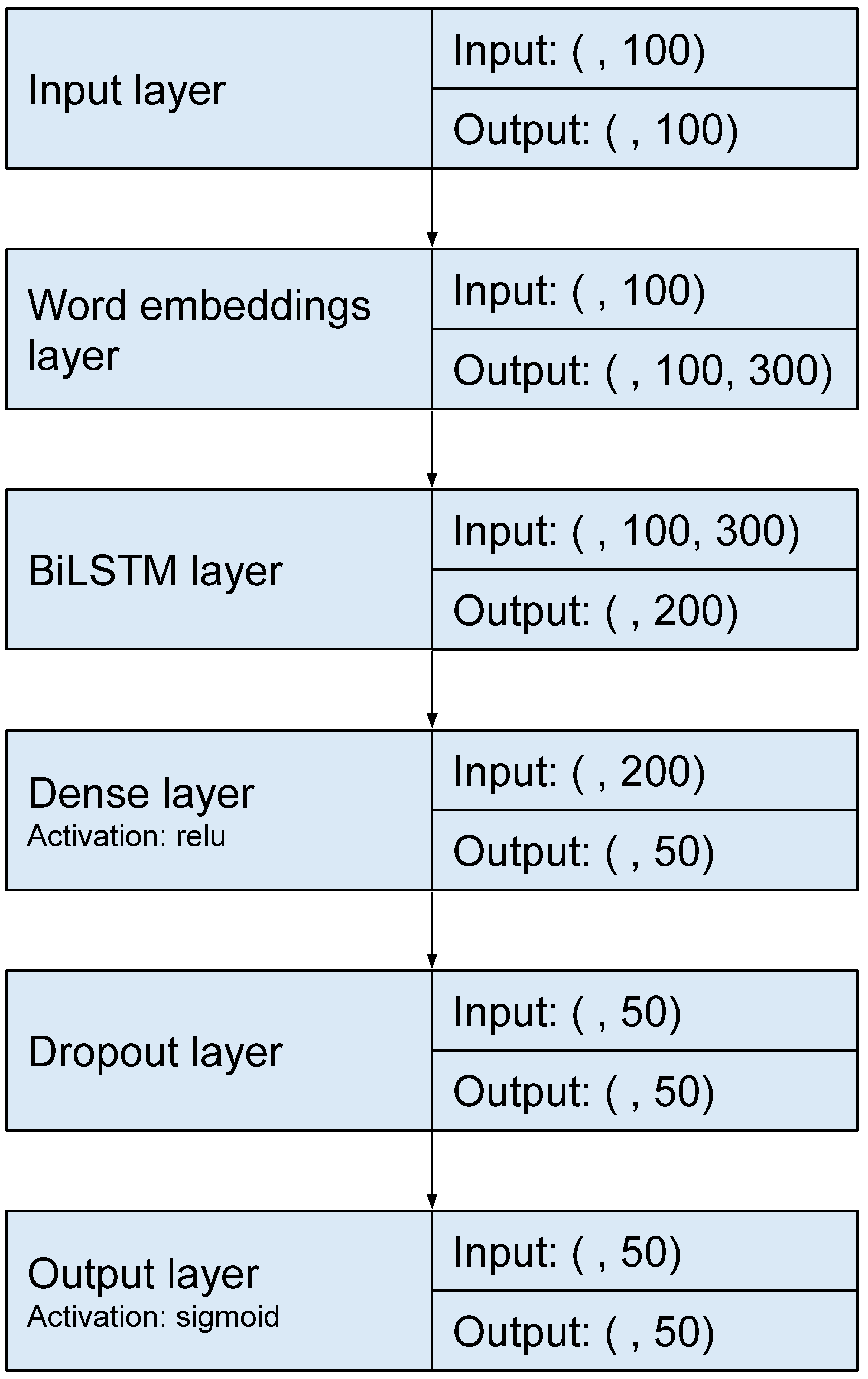 Applsci 11 01838 g002 550