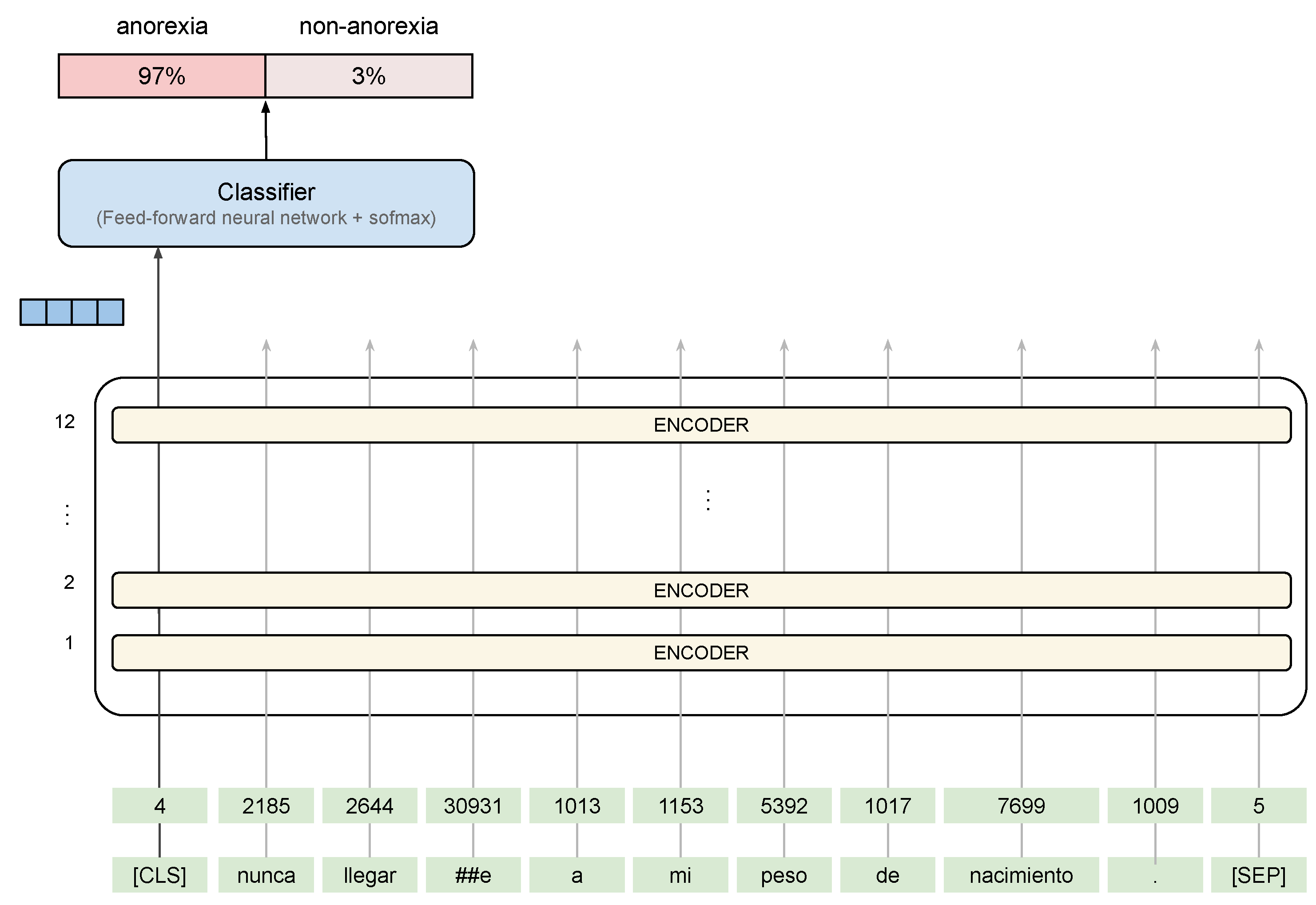 Applsci 11 01838 g004 550