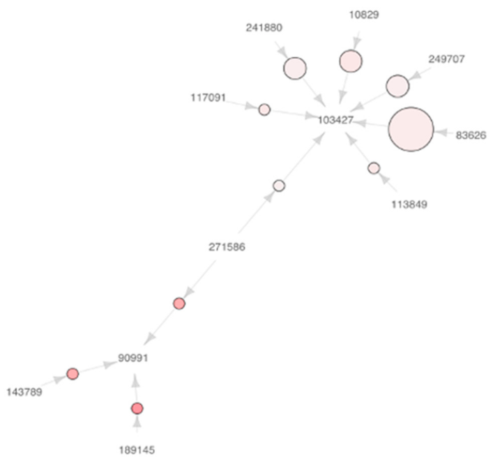 Applsci 11 01839 g002 550