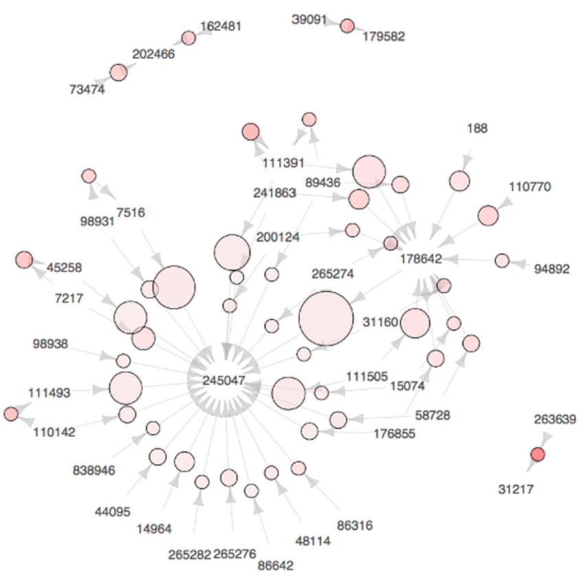 Applsci 11 01839 g003 550