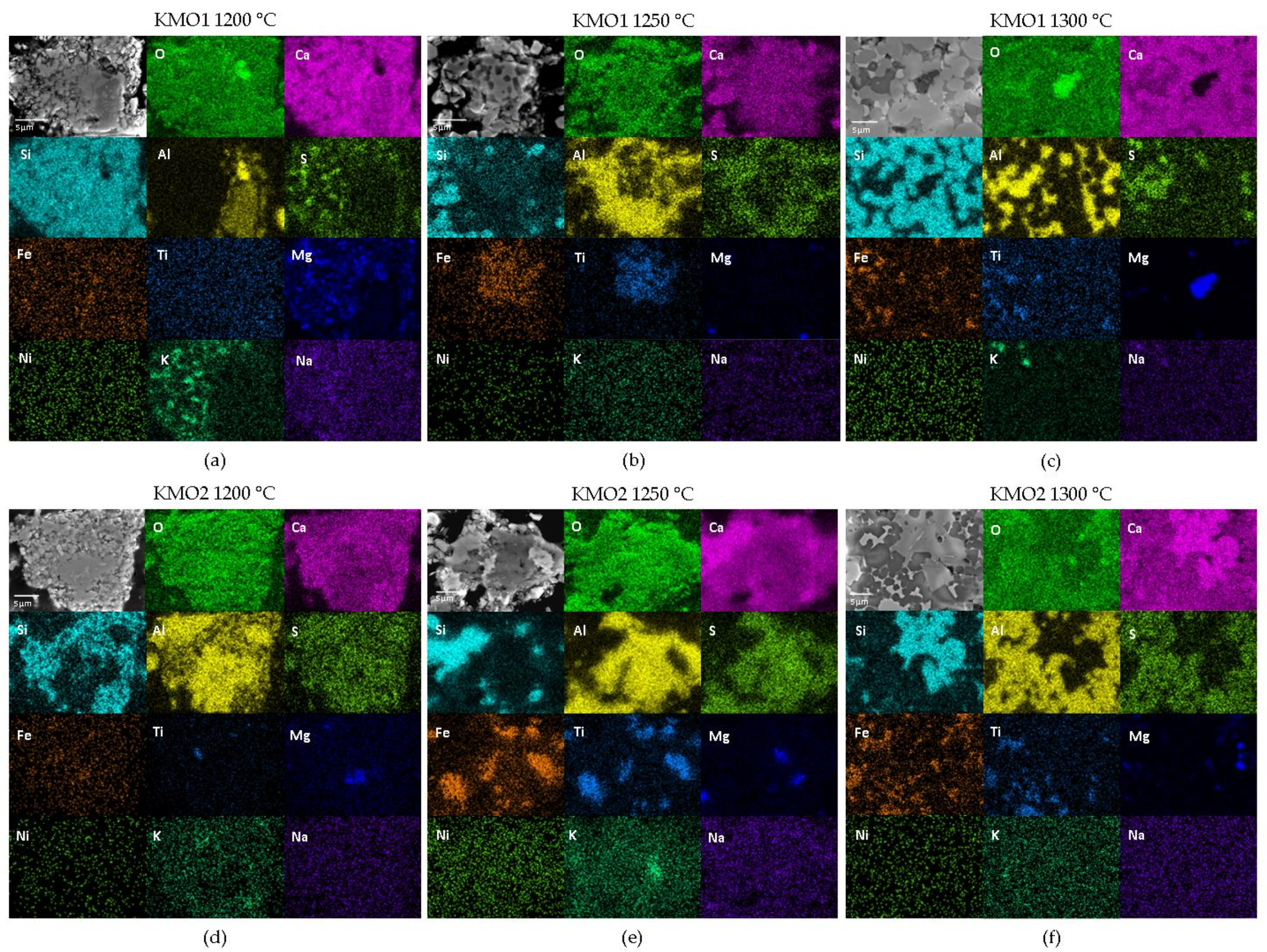 Applsci 11 01840 g003