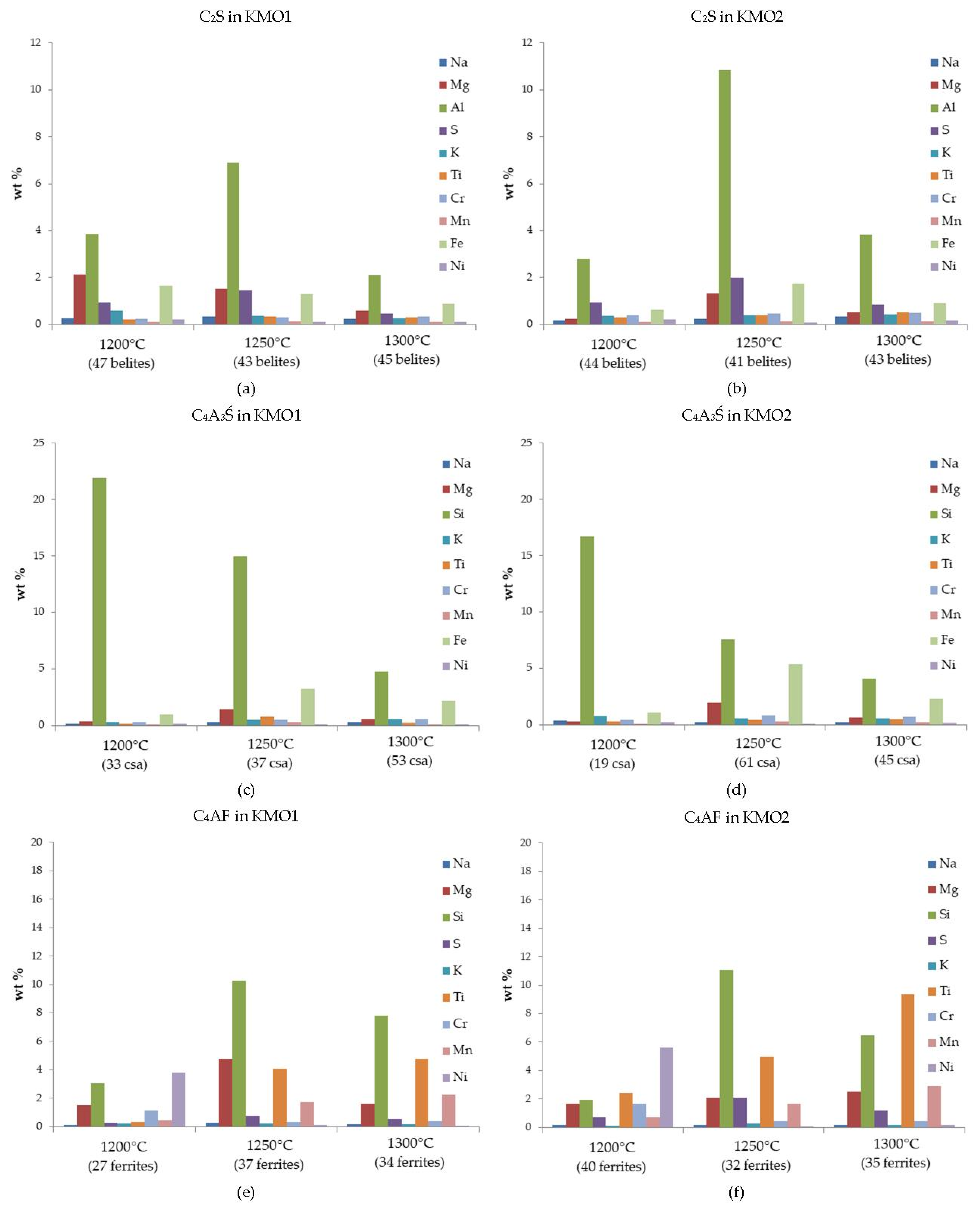 Applsci 11 01840 g004