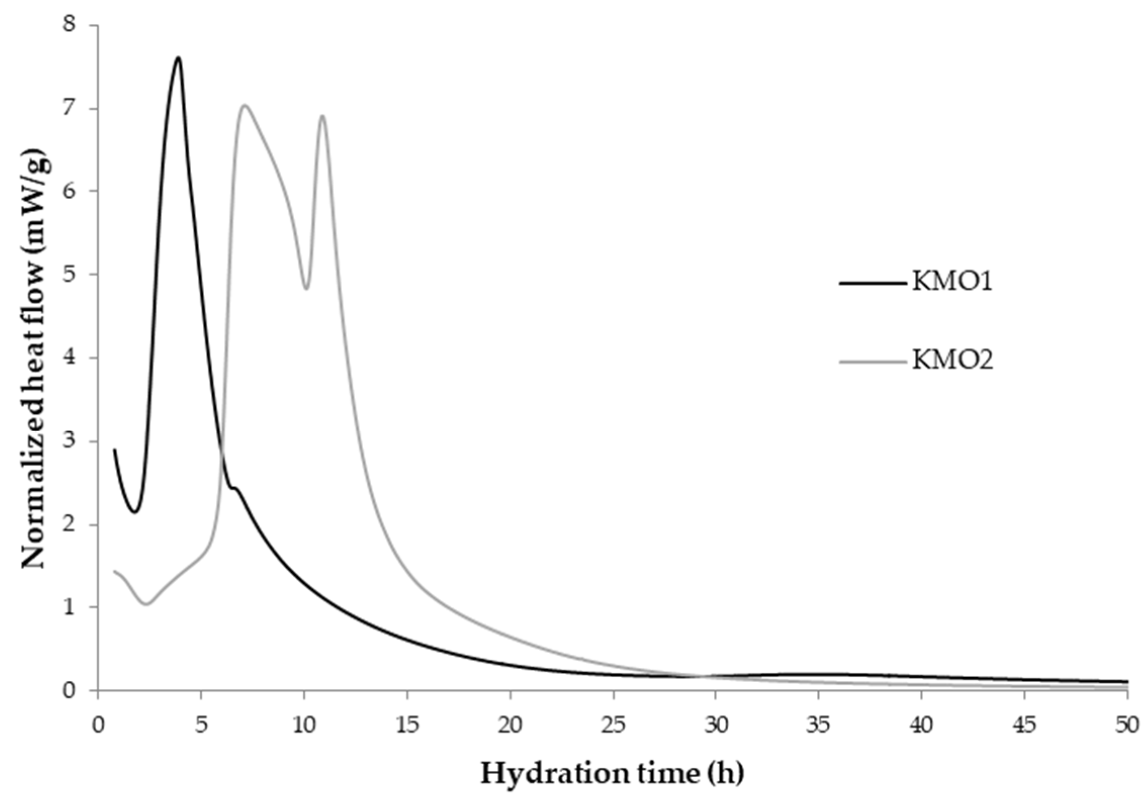 Applsci 11 01840 g005