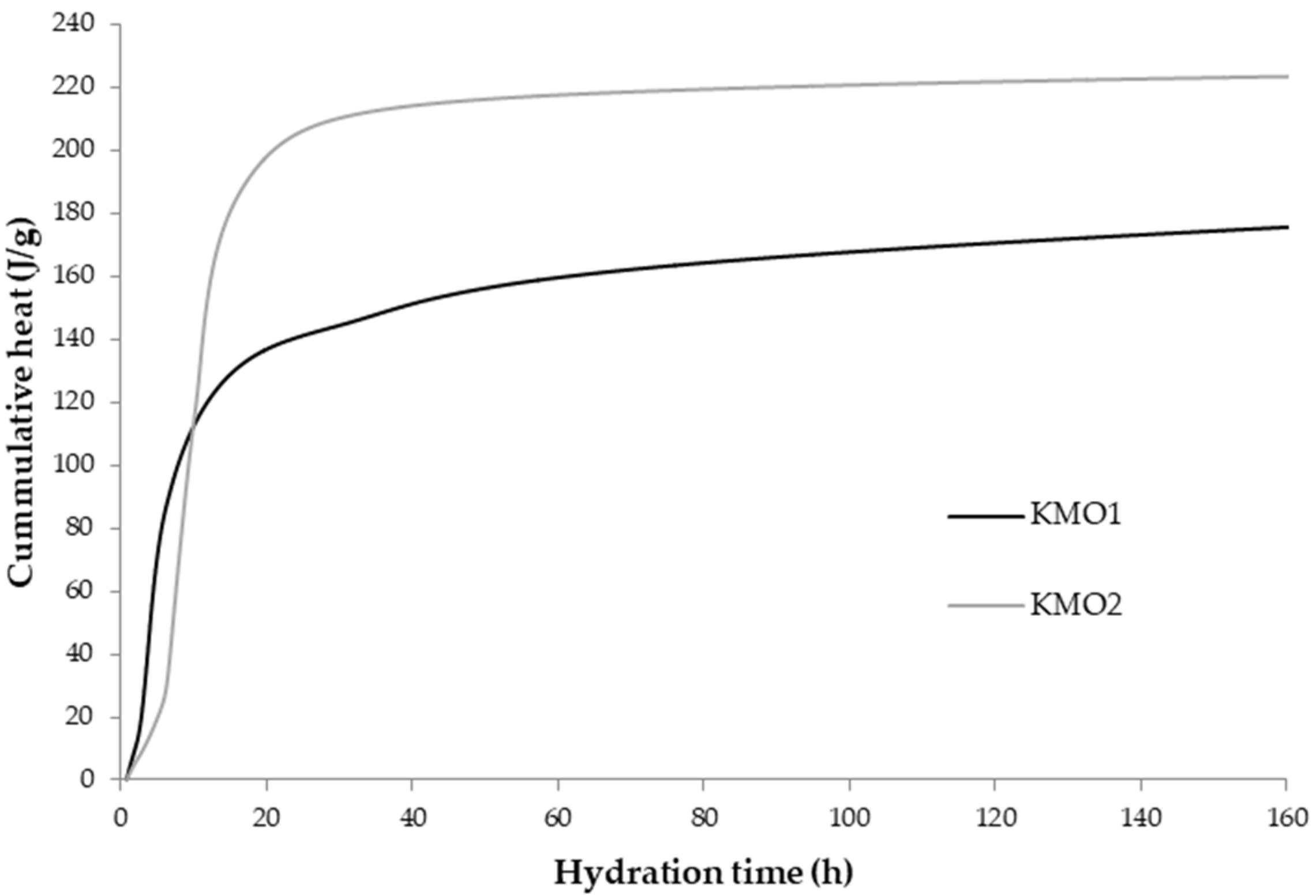 Applsci 11 01840 g006