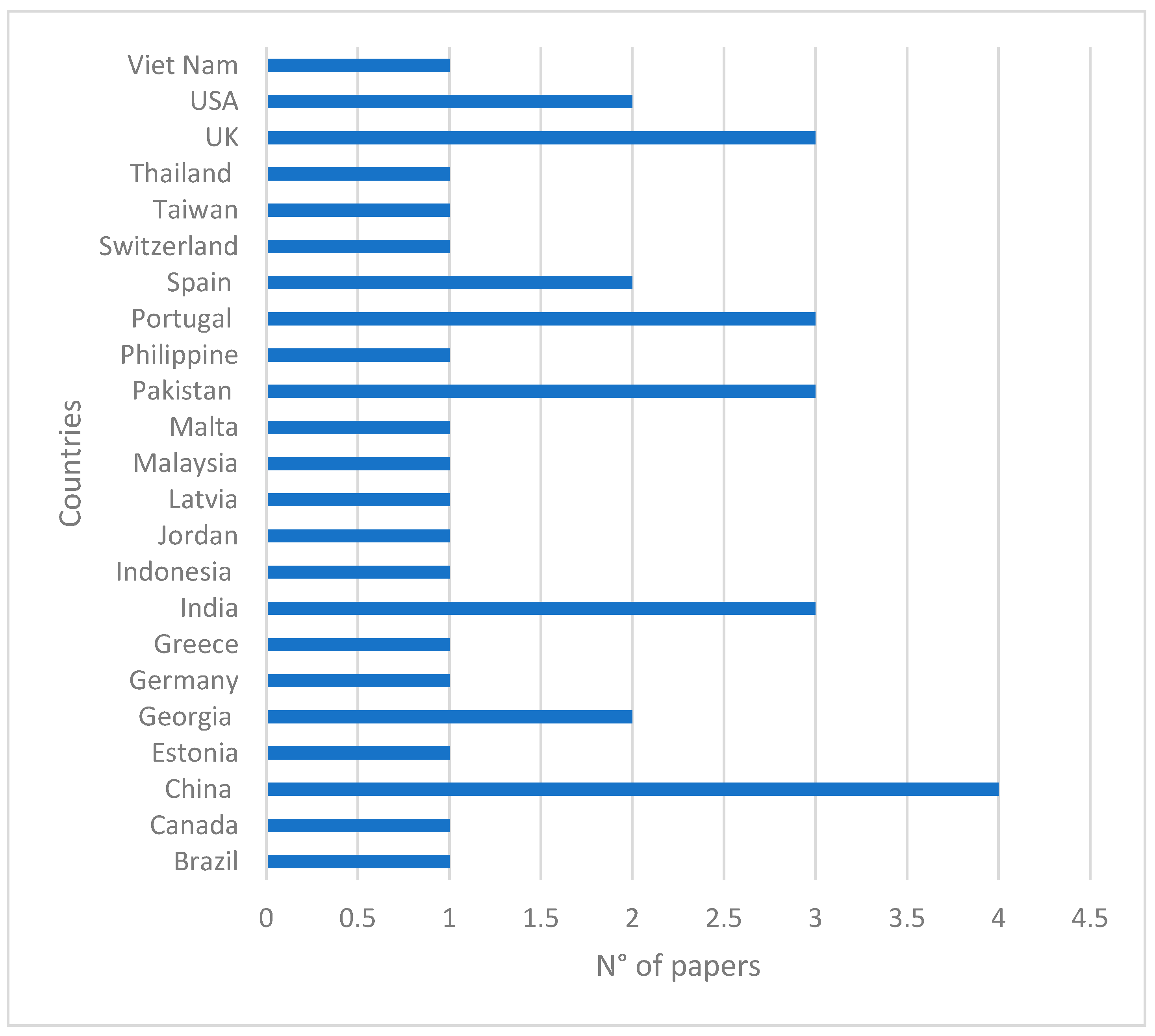 Applsci 11 01842 g003 Applsci 11 01842 g003