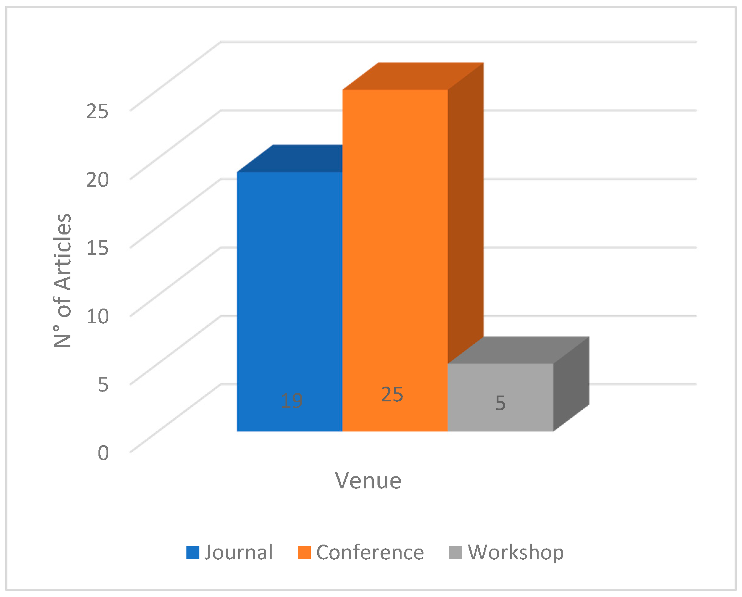 Applsci 11 01842 g004 Applsci 11 01842 g004