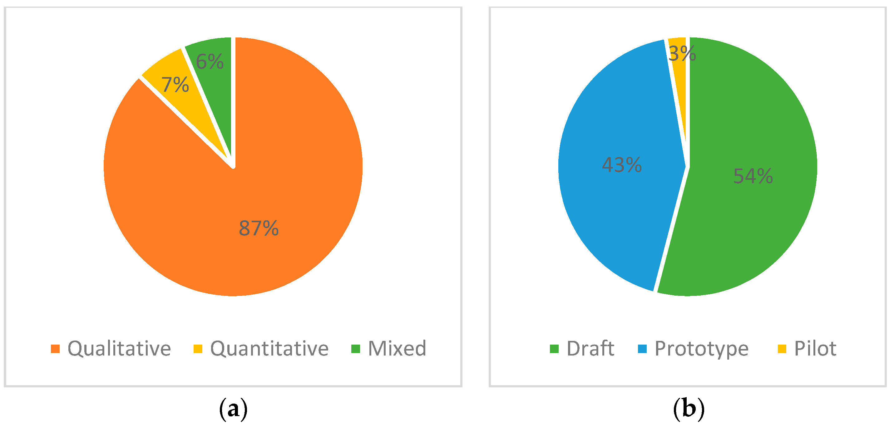 Applsci 11 01842 g006 Applsci 11 01842 g006