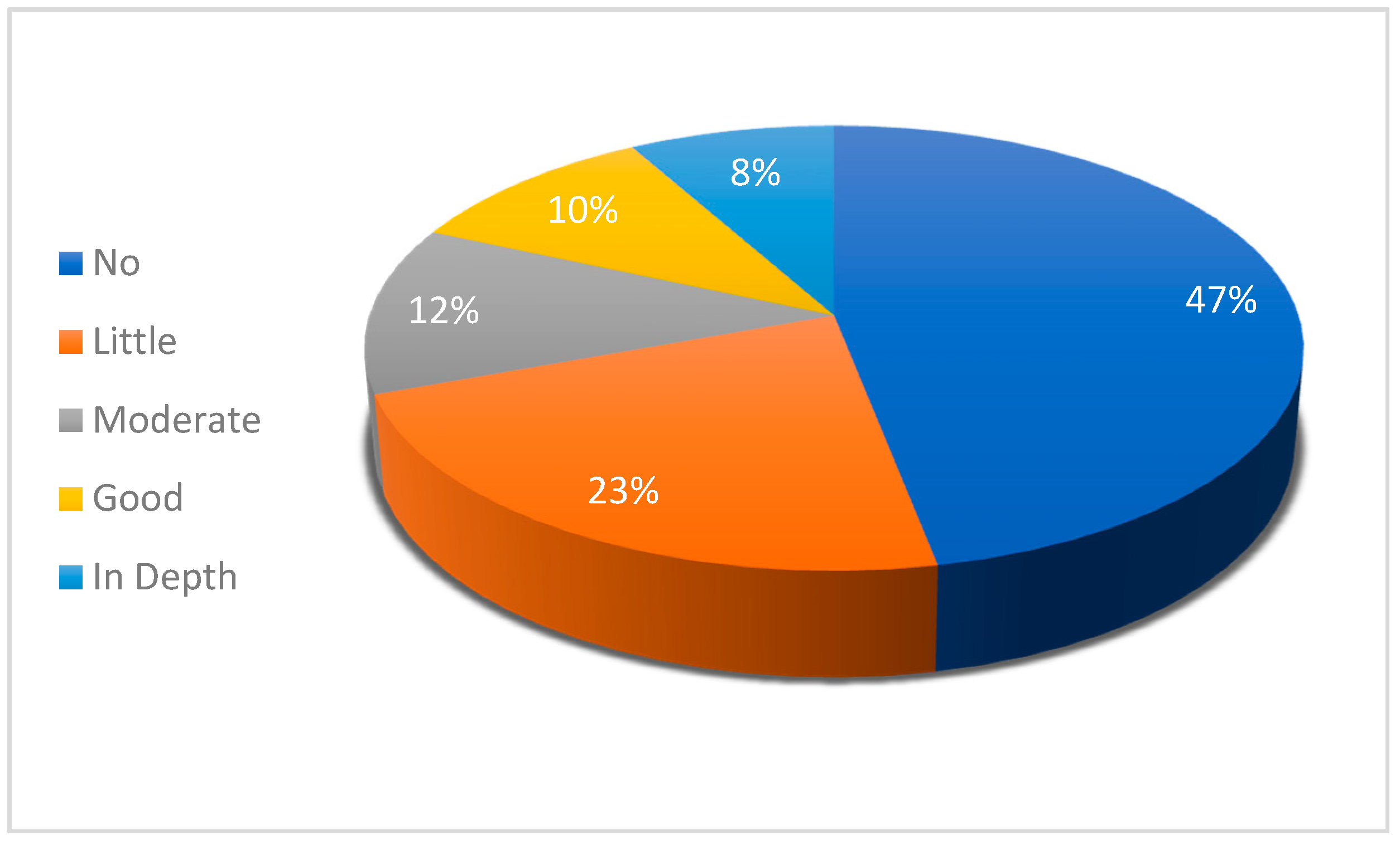 Applsci 11 01842 g007 Applsci 11 01842 g007