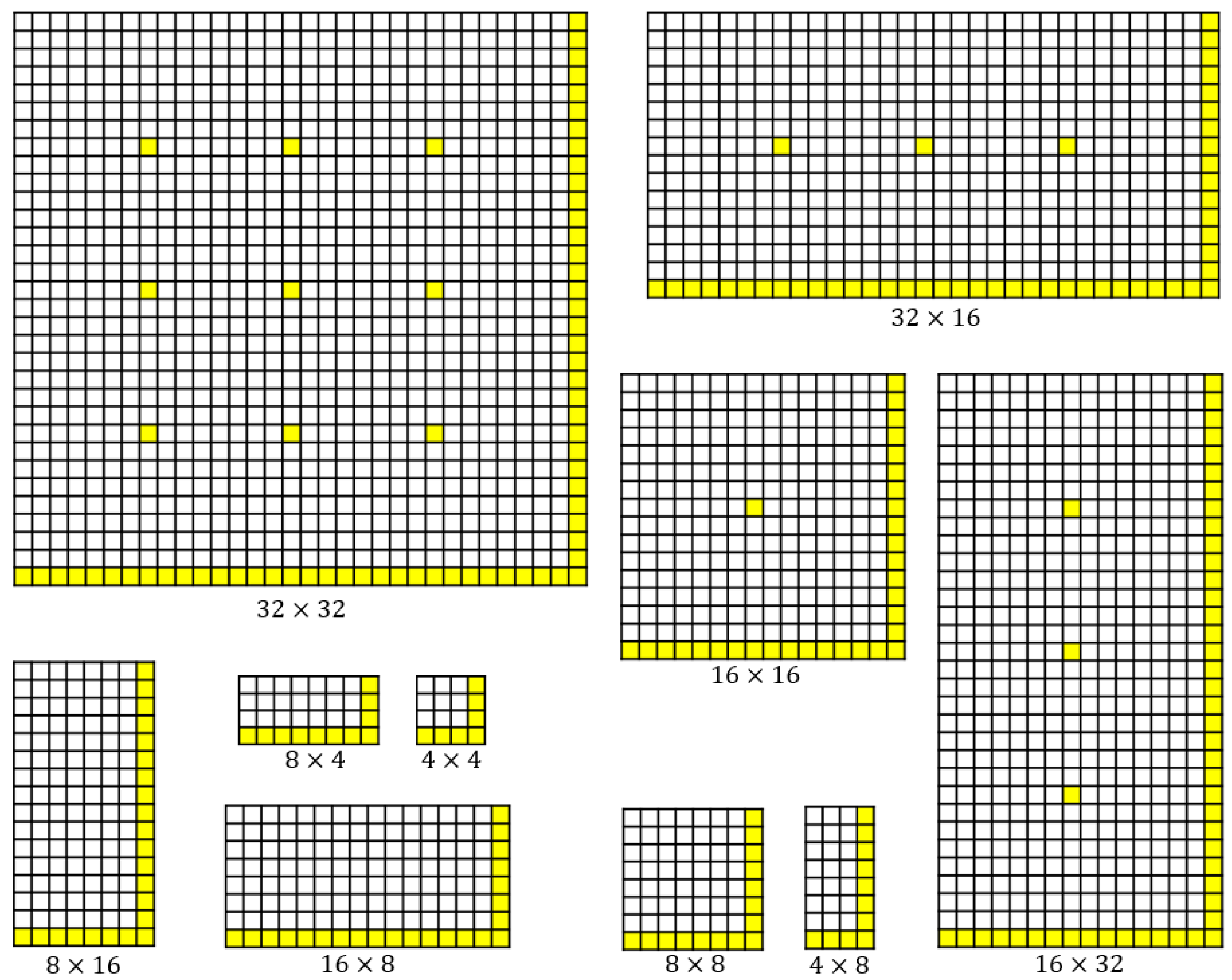 Applsci 11 01844 g003