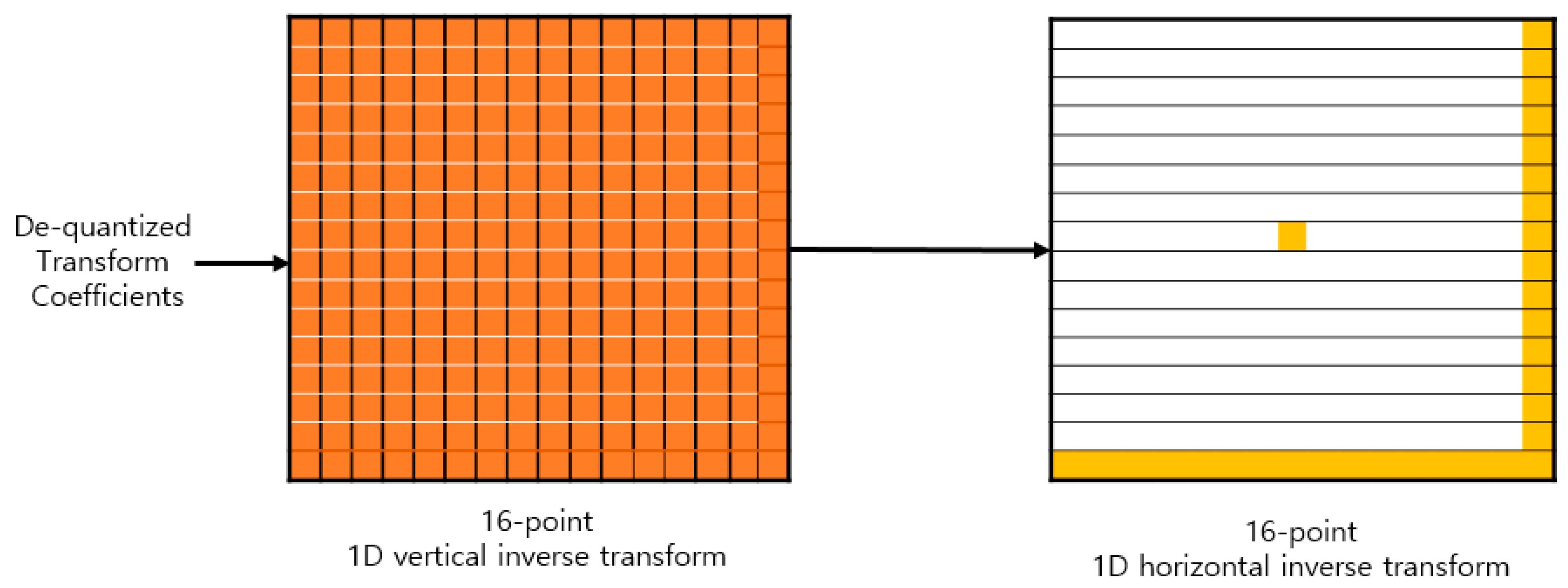 Applsci 11 01844 g004