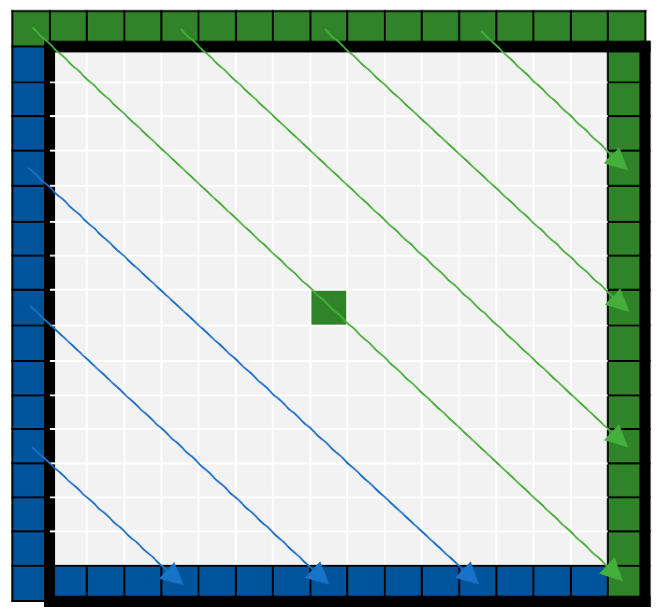 Applsci 11 01844 g006