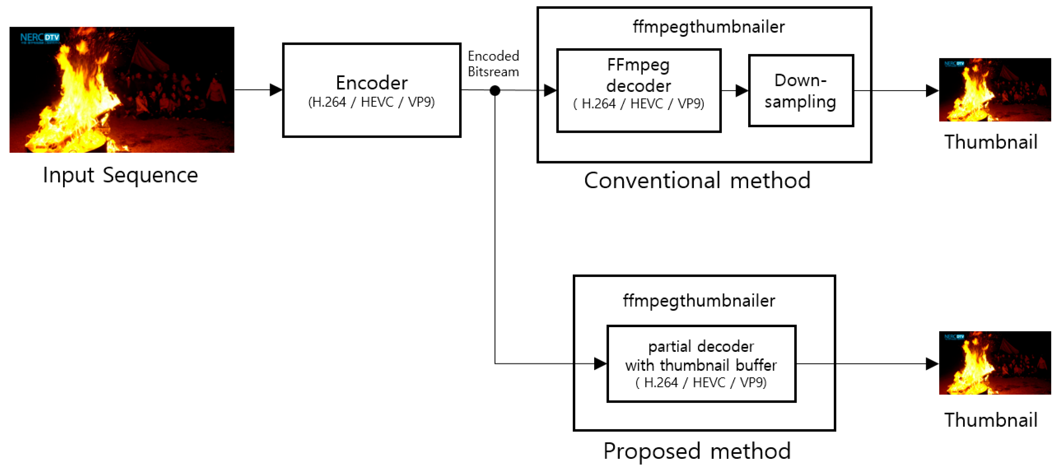 Applsci 11 01844 g008