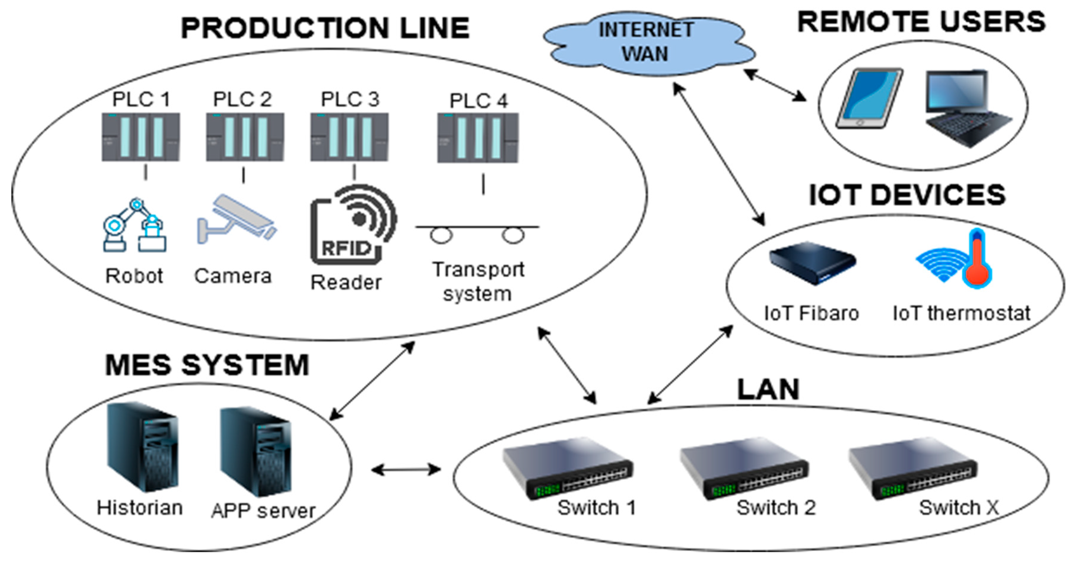 Applsci 11 01847 g002