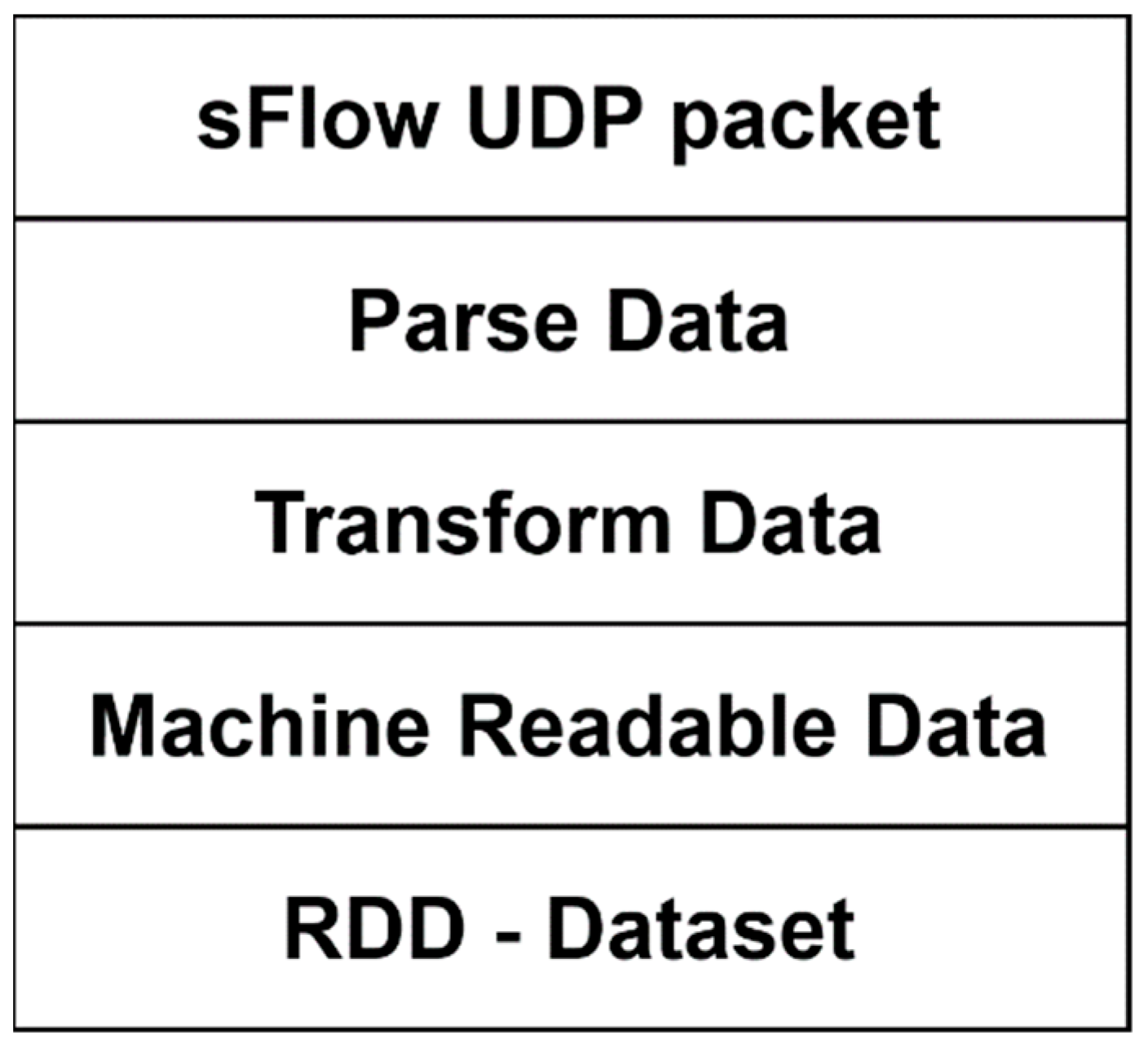 Applsci 11 01847 g004