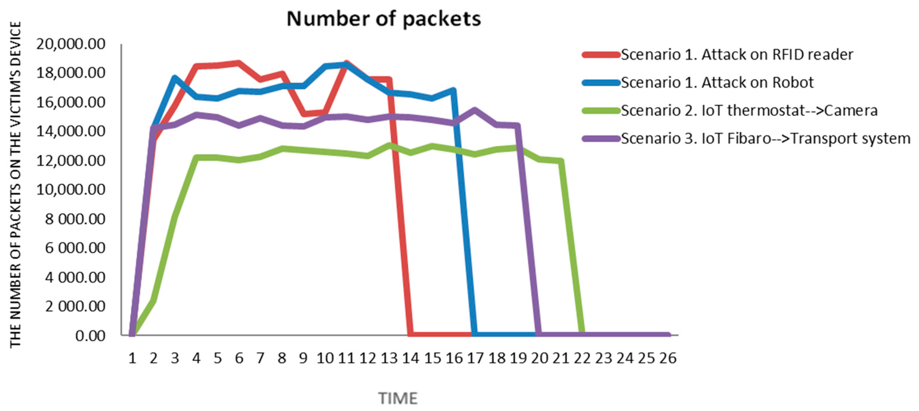Applsci 11 01847 g005